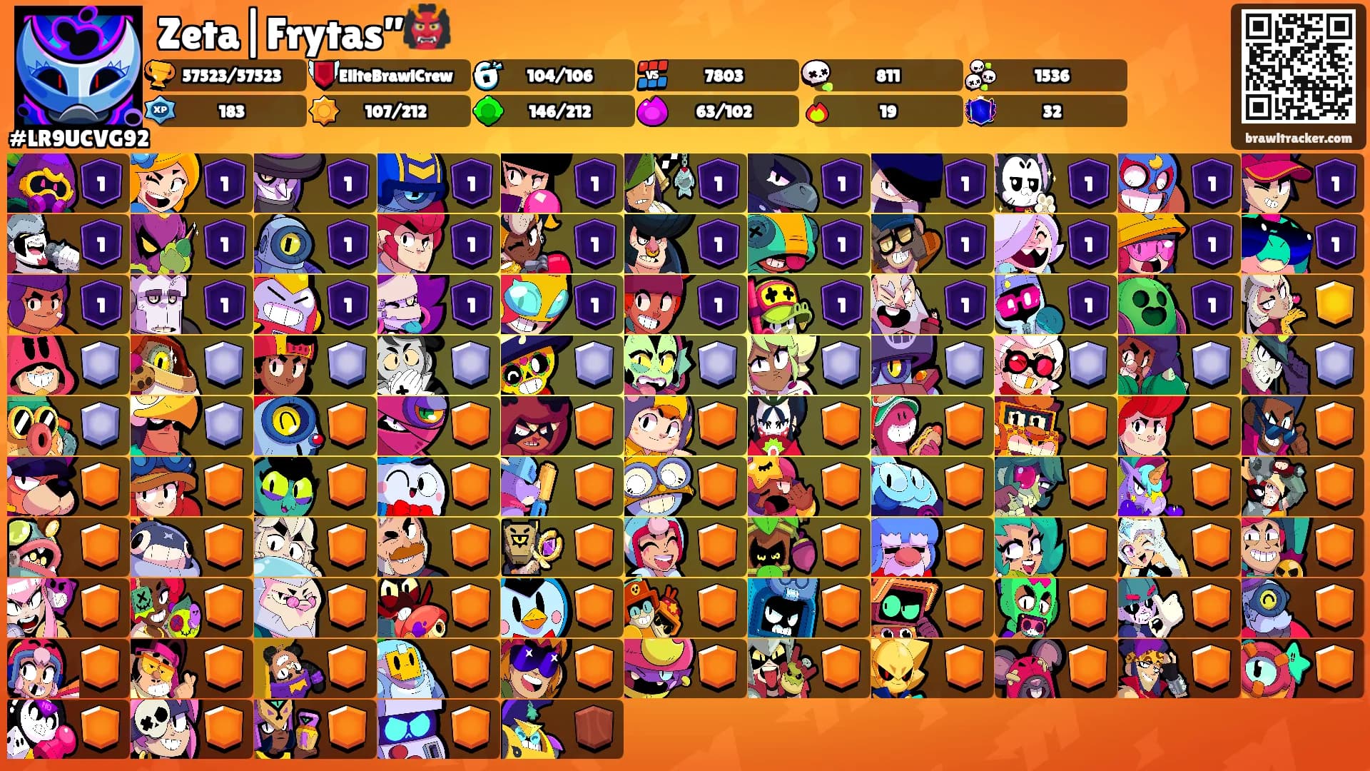 Zeta|Frytas”👹's Ranks