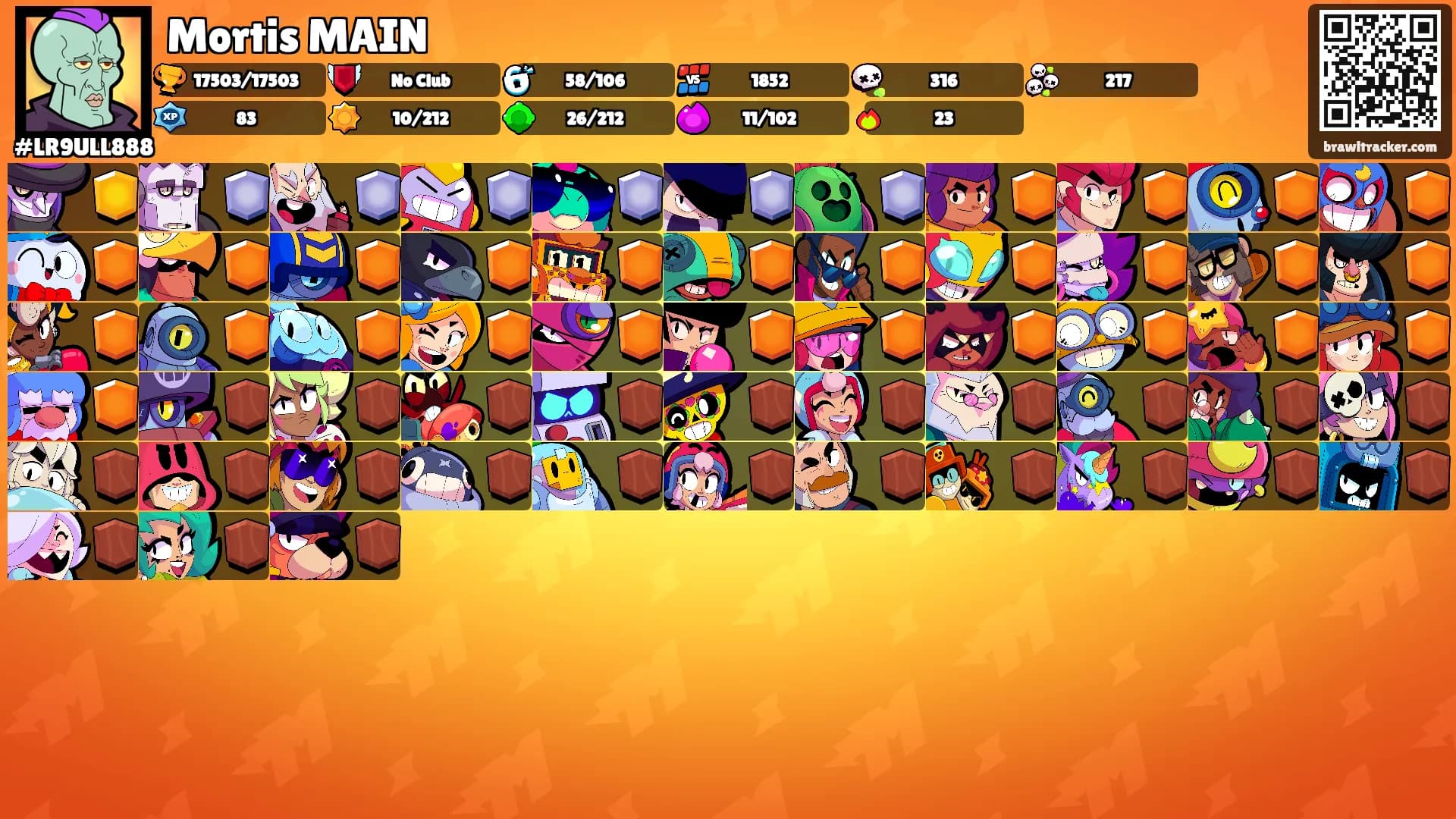 Mortis MAIN's Ranks
