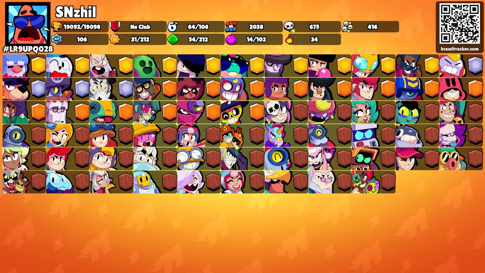 SNzhil's Ranks