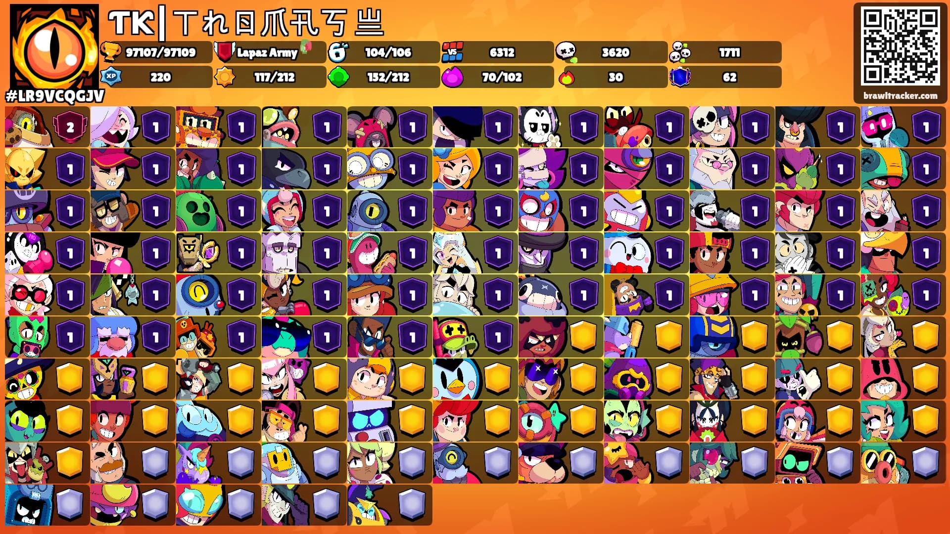 ƬƘ┃ㄒれㄖ爪卂丂 亗's Ranks