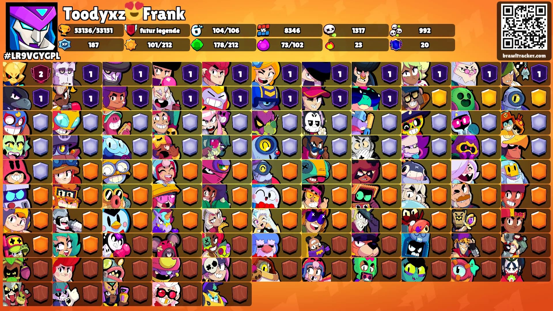 Toodyxz😍Frank's Ranks