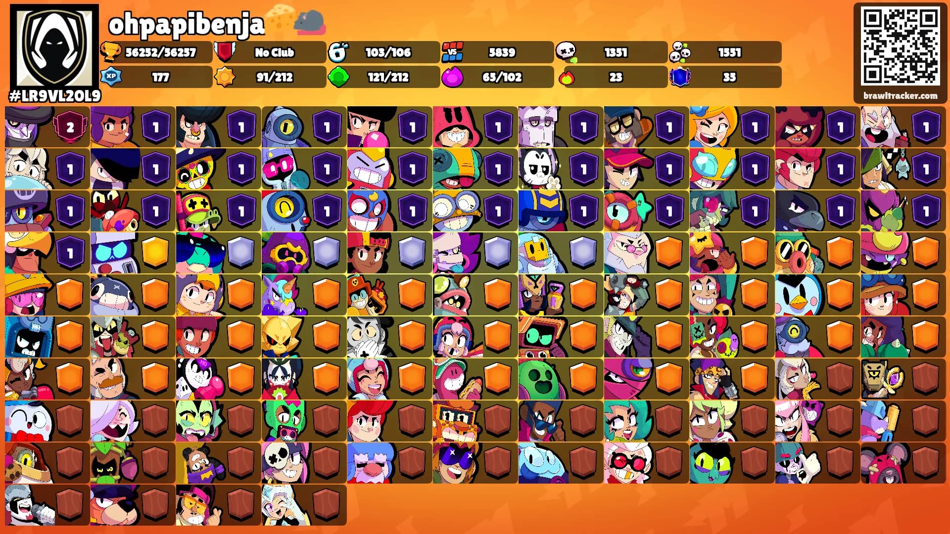 ohpapibenja🧀🐀's Ranks