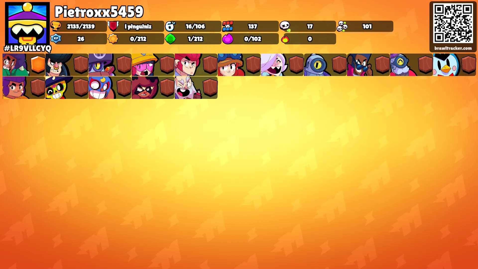 Pietroxx5459's Ranks