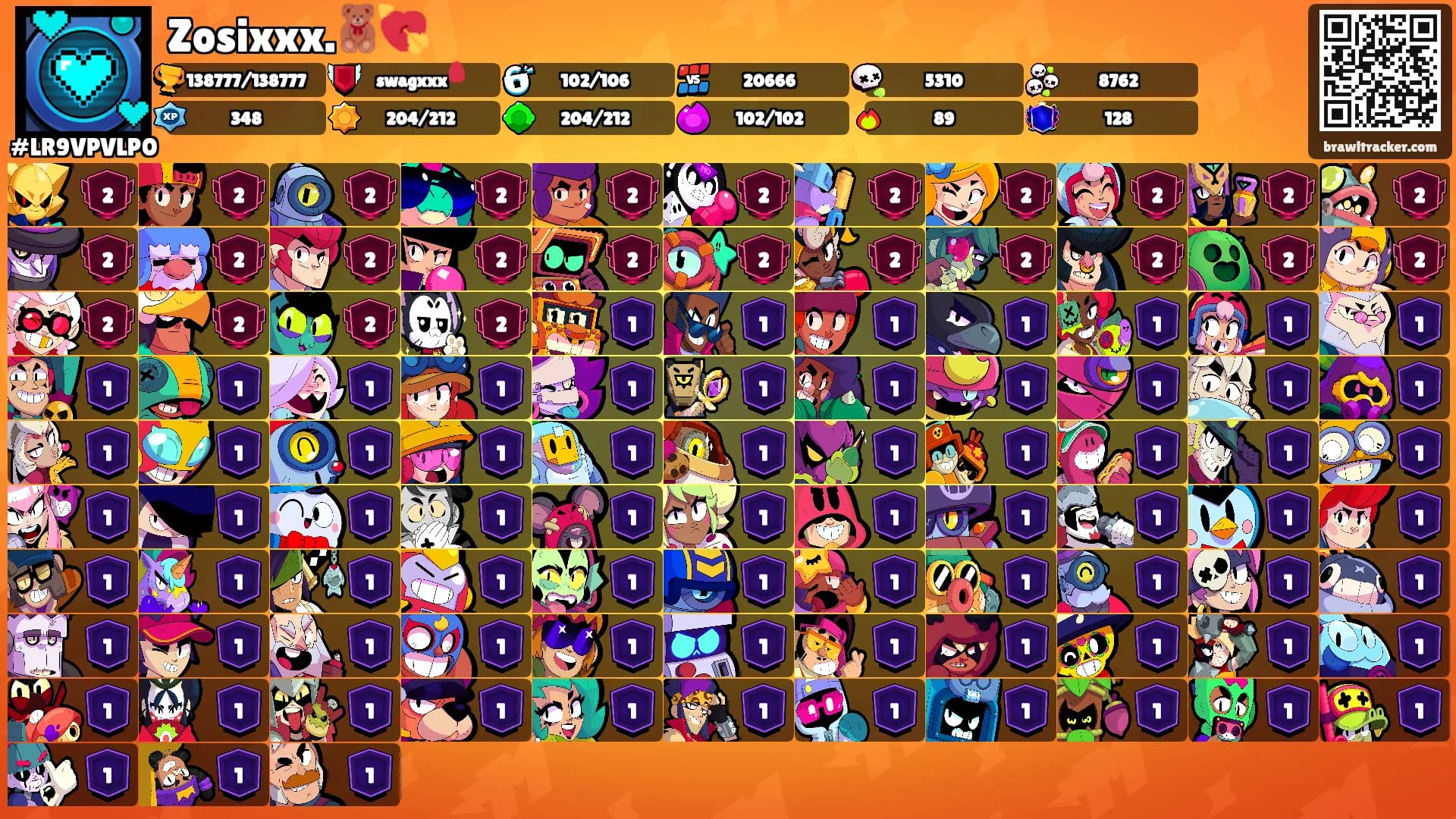 Zosixxx.🧸💘's Ranks