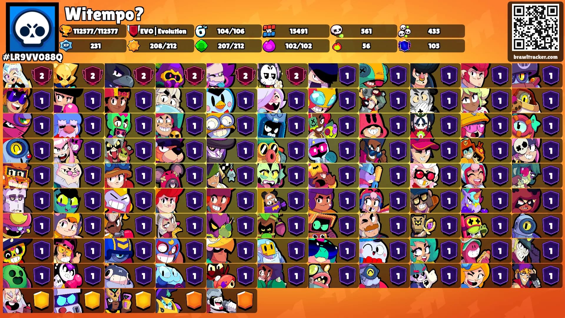 Witempo?'s Ranks