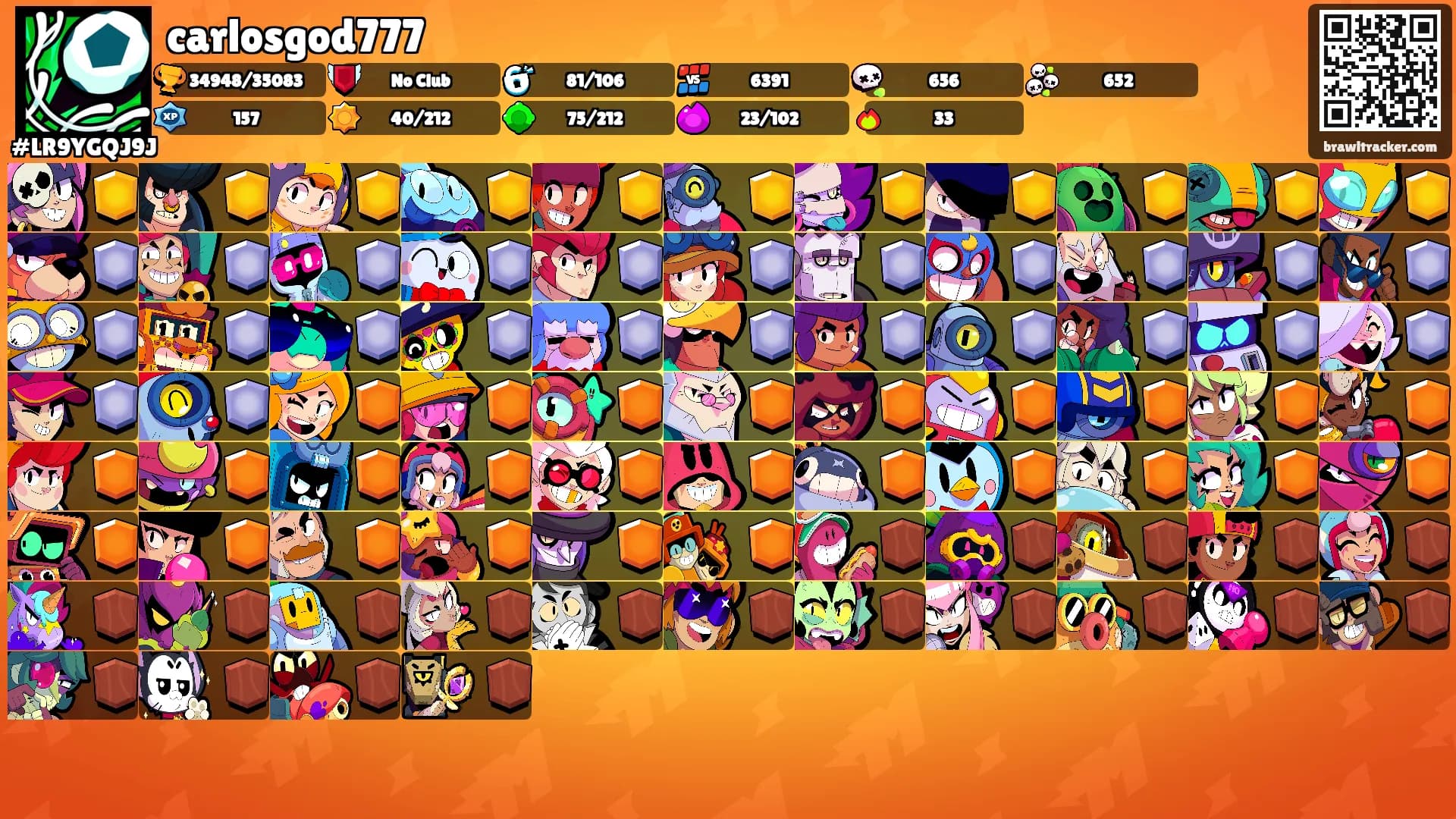 carlosgod777's Ranks