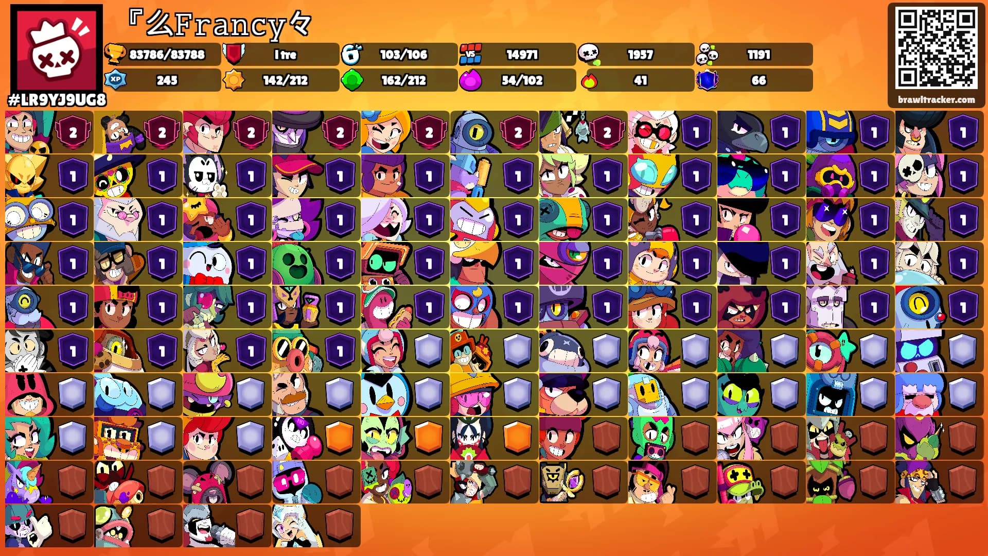『么𝙵𝚛𝚊𝚗𝚌𝚢々's Ranks