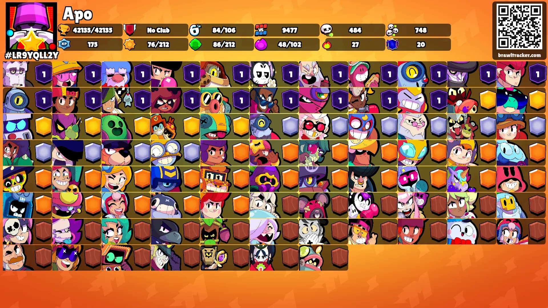 Apo's Ranks