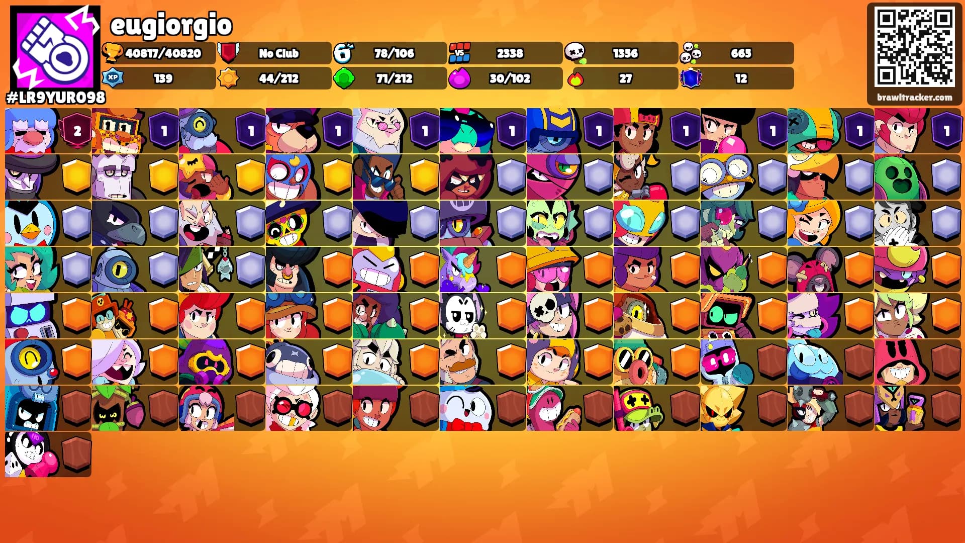 eugiorgio's Ranks