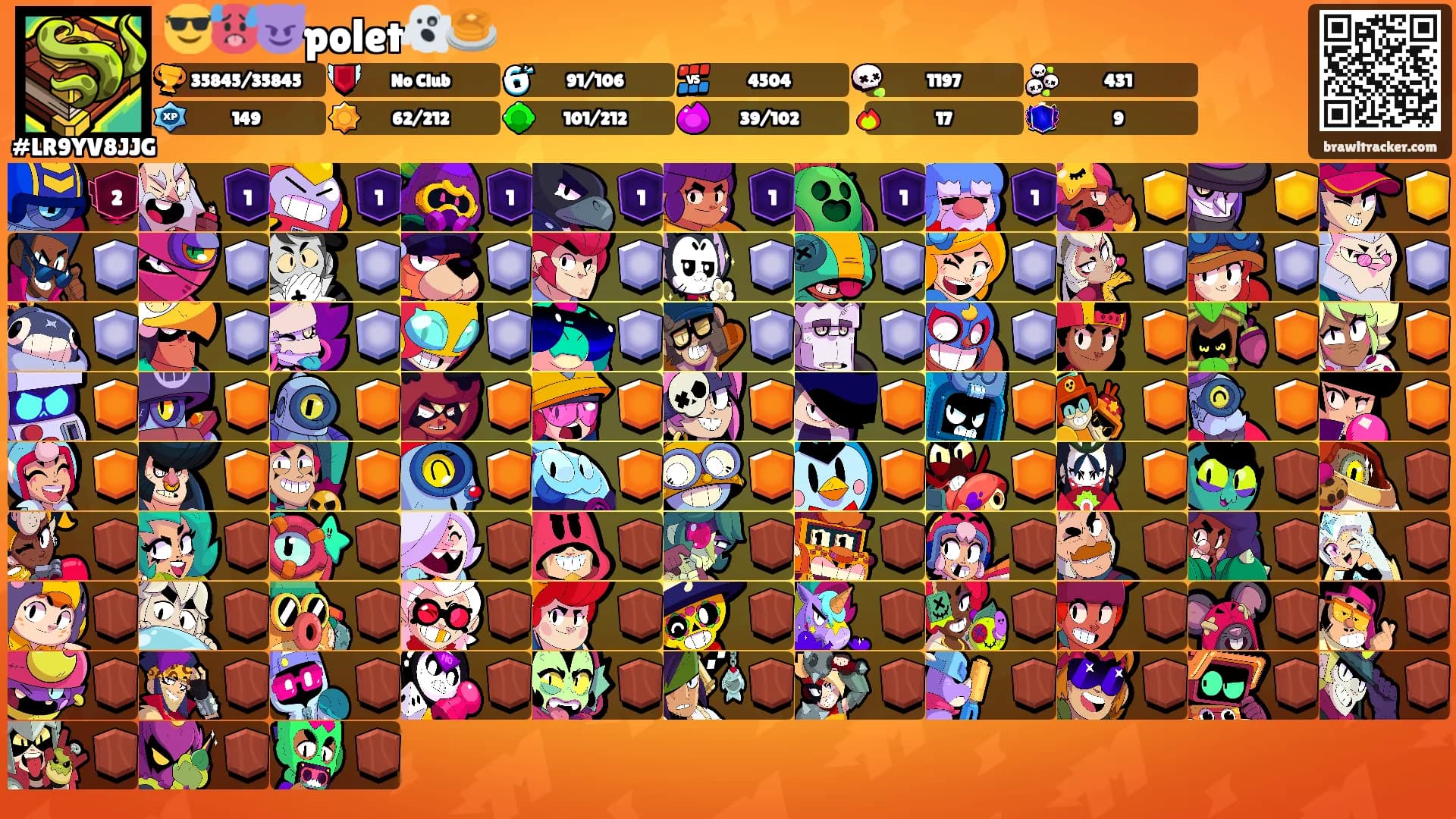 😎🥵😈polet👻🥞's Ranks