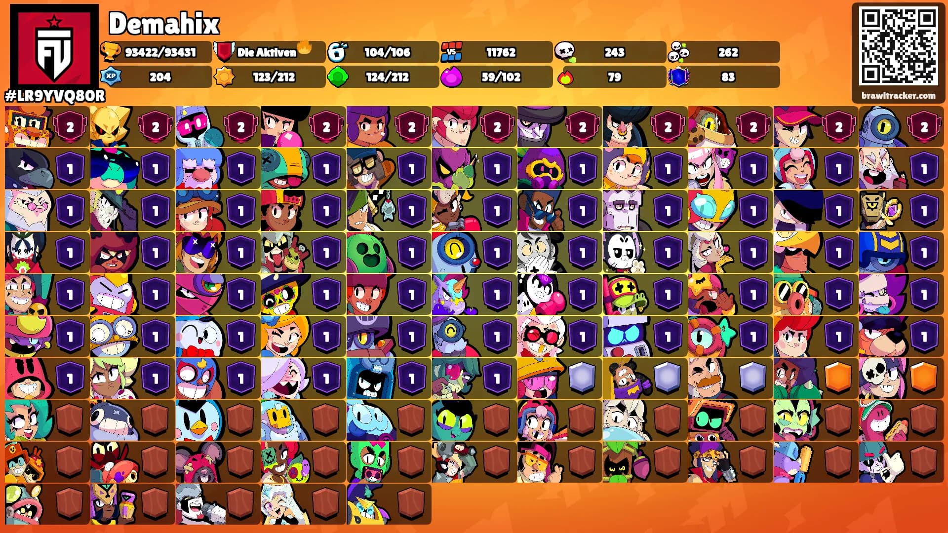 Demahix's Ranks
