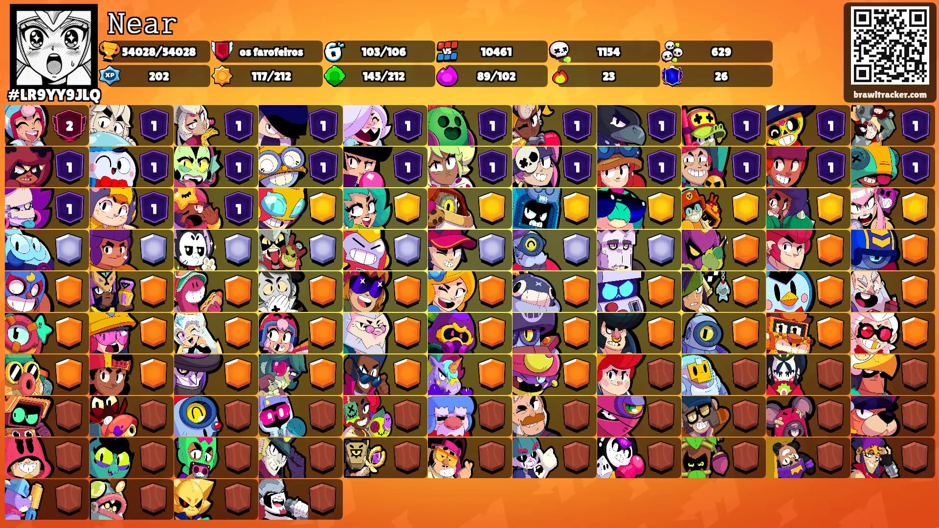 𝙽𝚎𝚊𝚛's Ranks