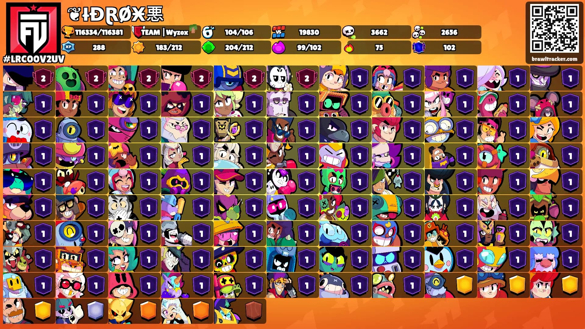 ❦łĐⱤØӾ悪's Ranks