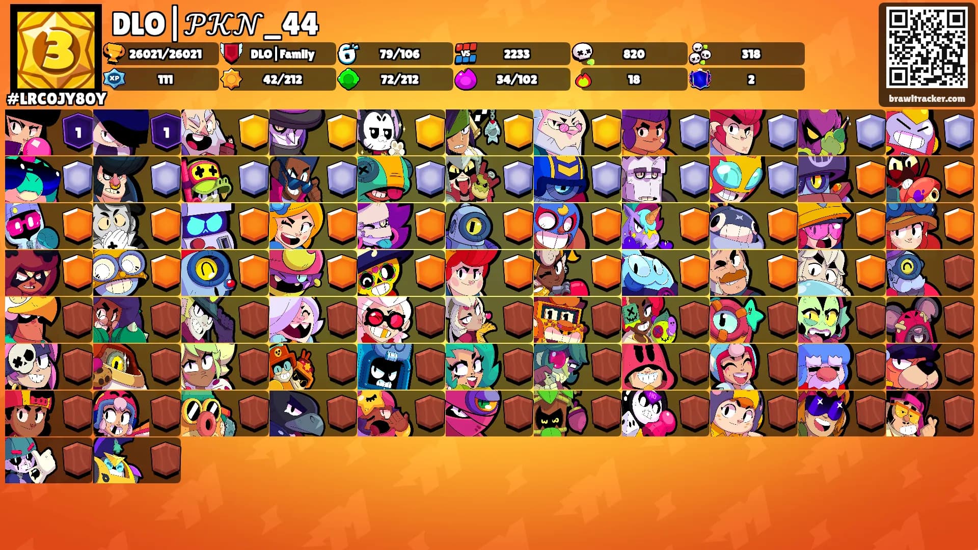 DLO|𝒫𝒦𝒩_44's Ranks