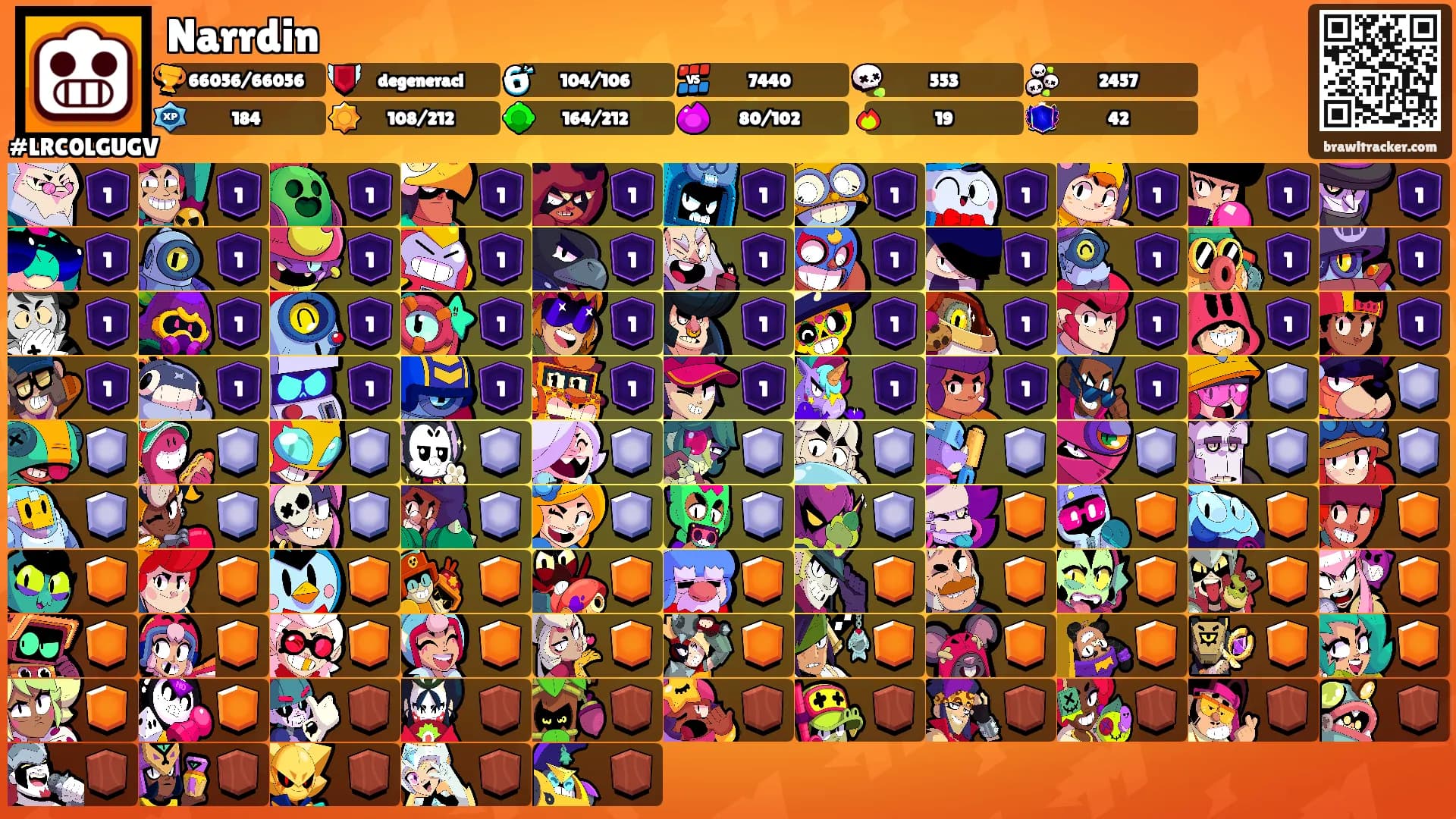 Narrdin's Ranks