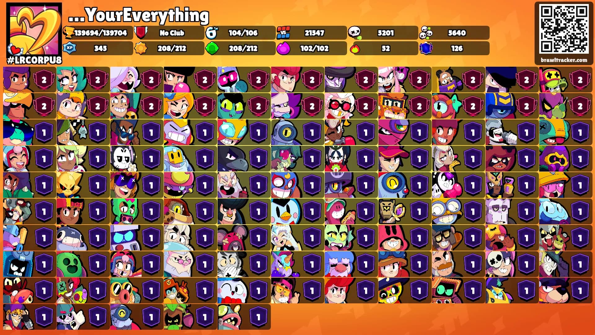 …YourEverything's Ranks