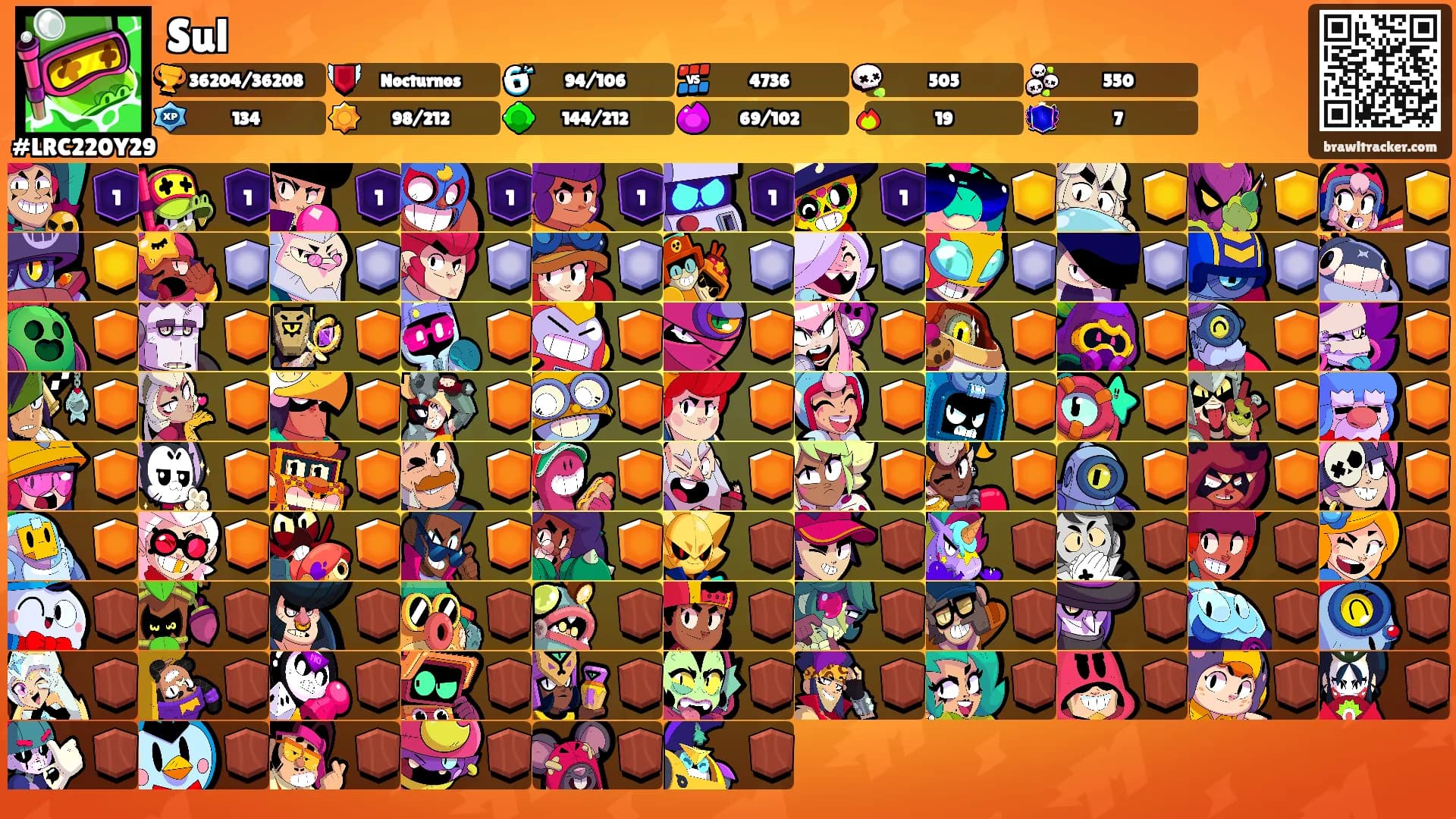 Sul's Ranks