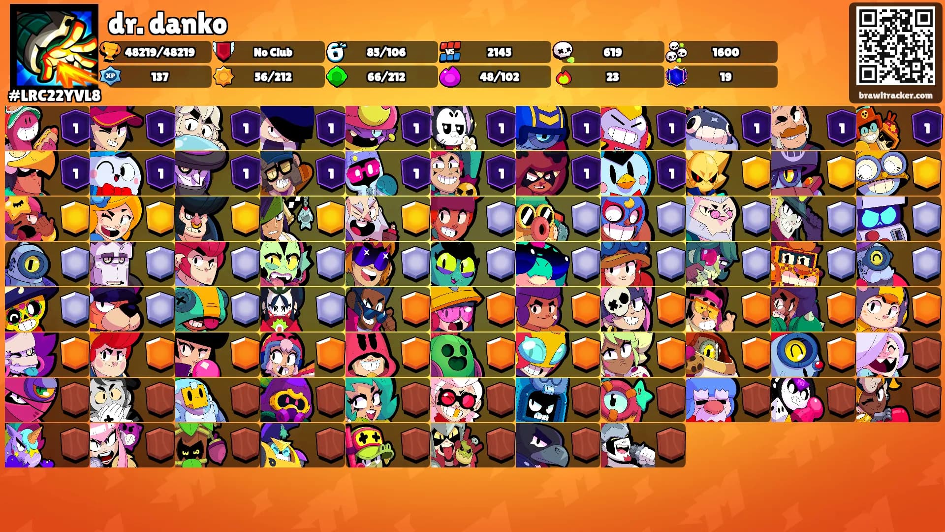 dr. danko's Ranks