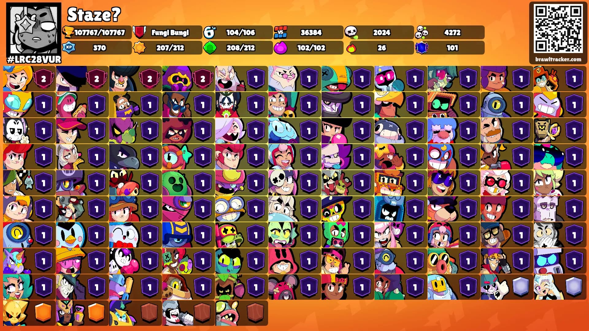 Staze?'s Ranks
