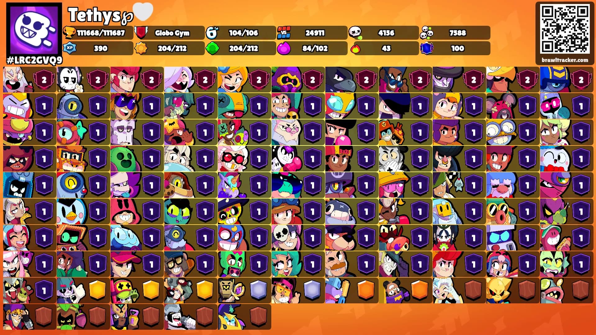 Tethys℘🤍's Ranks