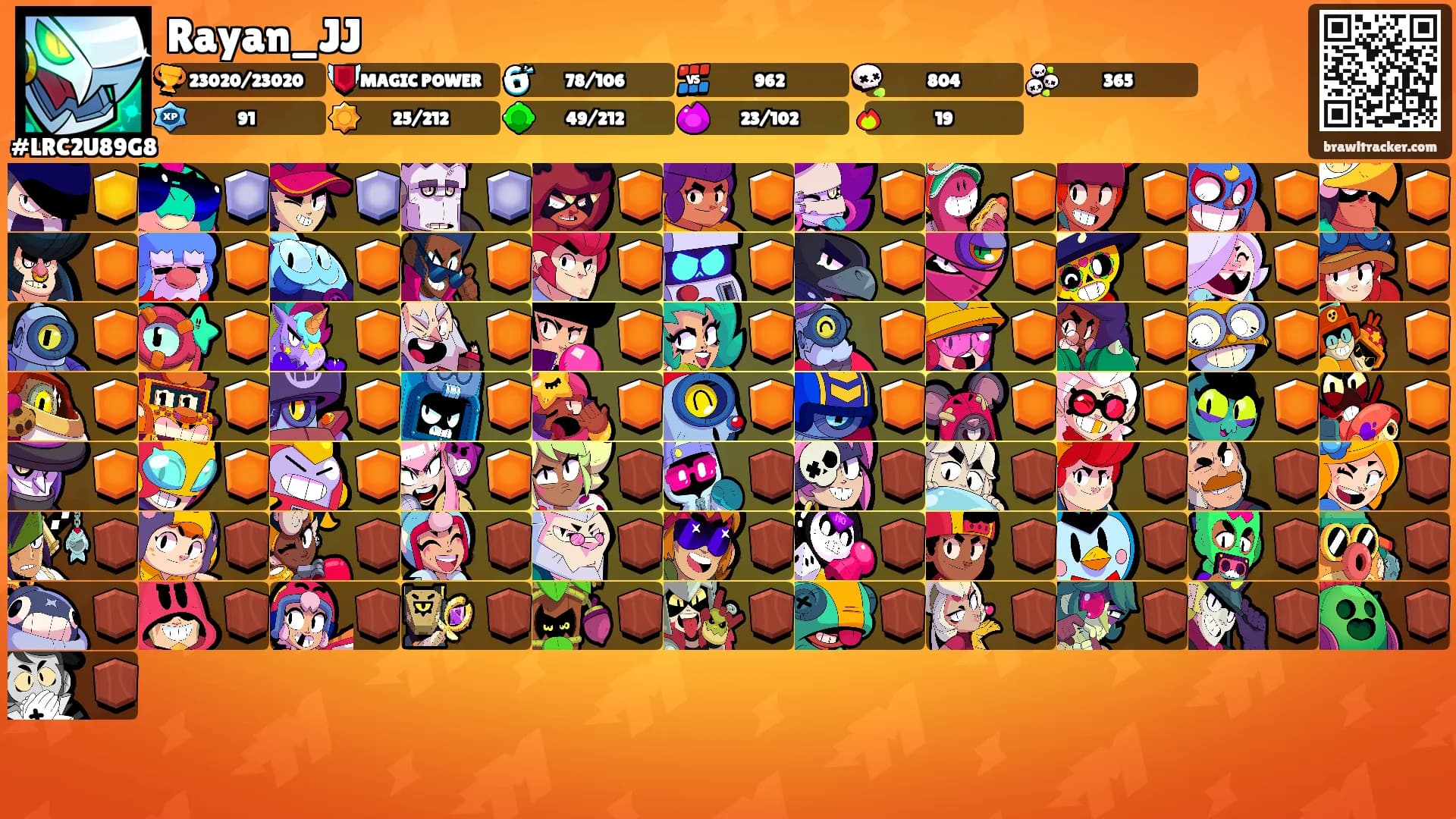 Rayan_JJ's Ranks