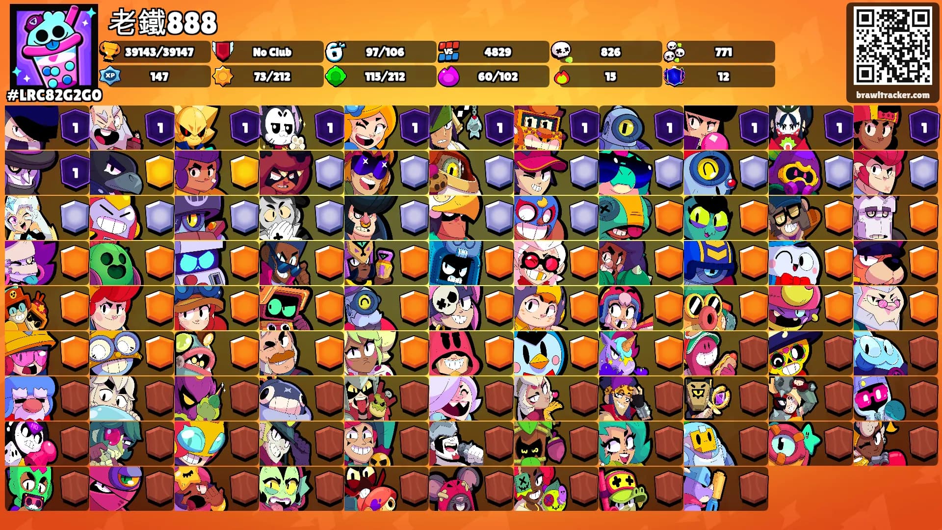 老鐵888's Ranks