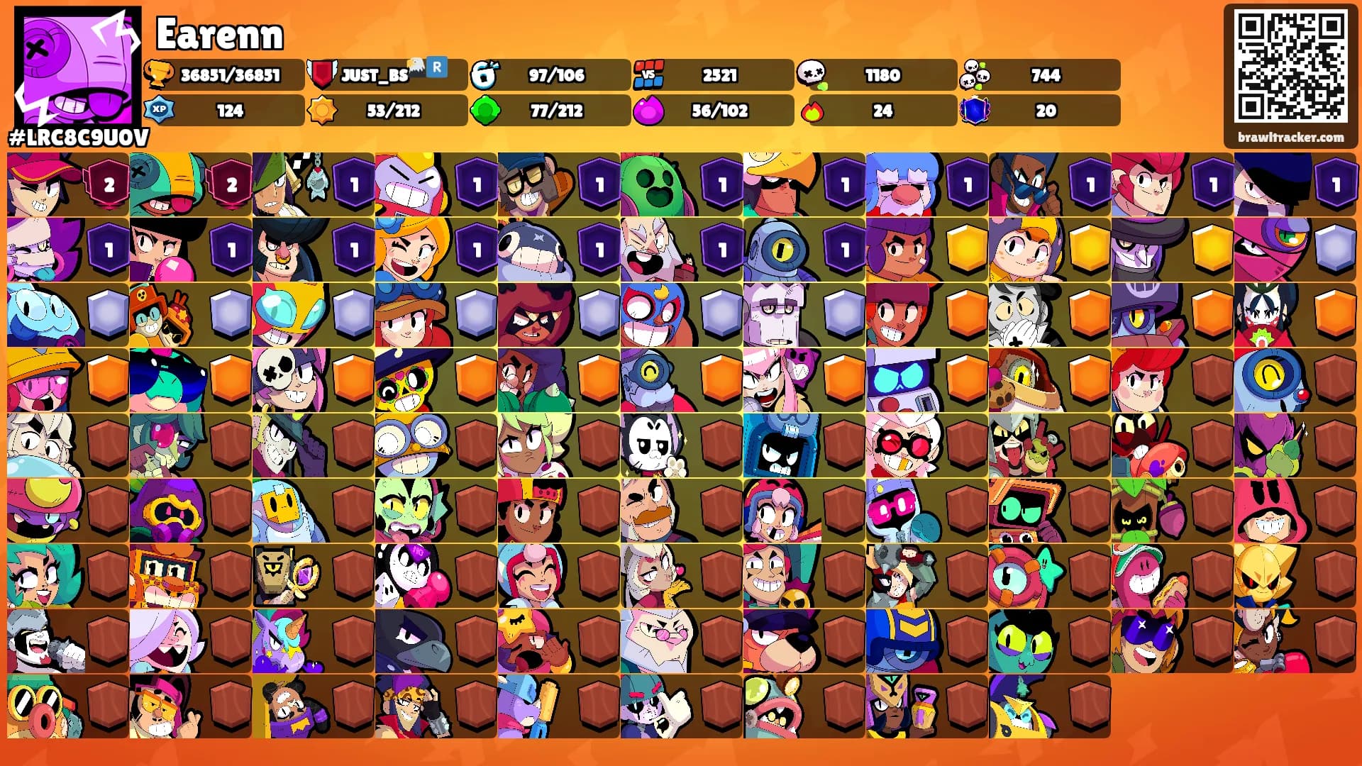 Earenn's Ranks