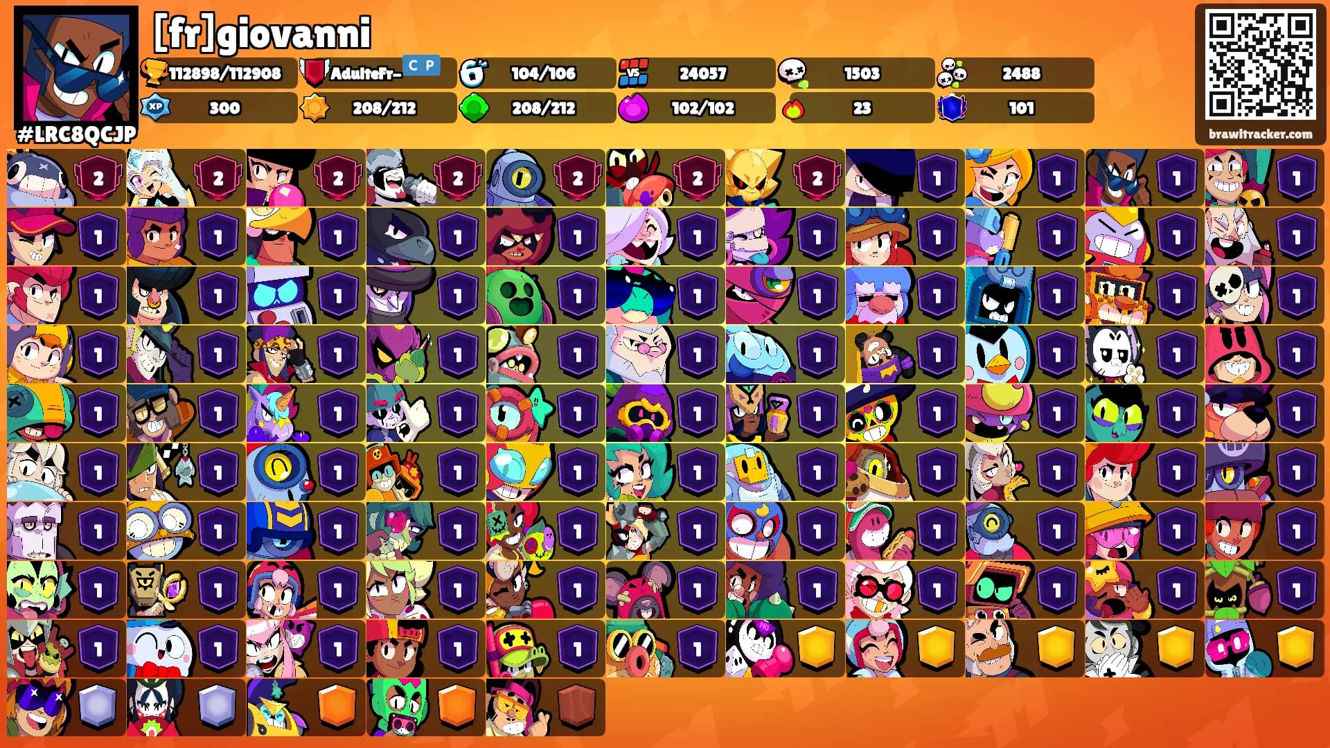 [fr]giovanni's Ranks