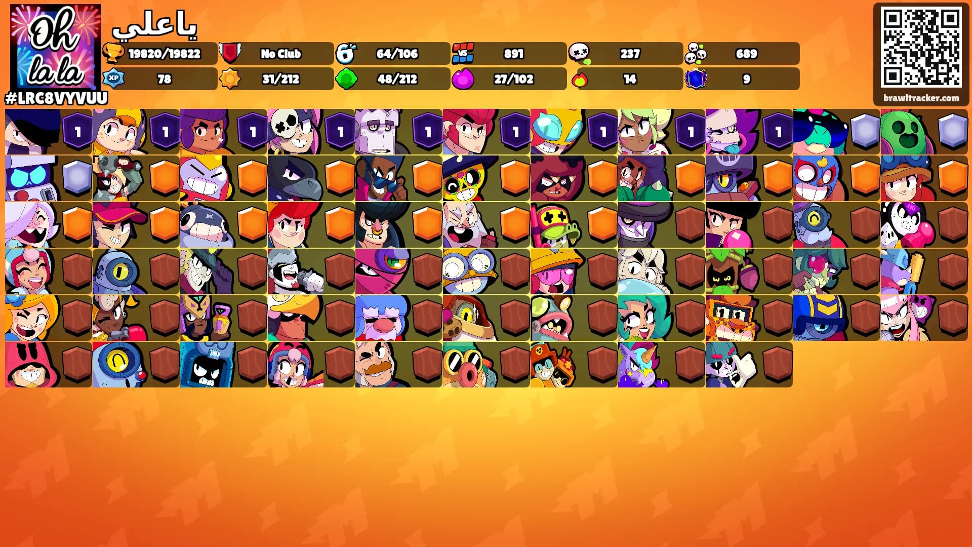 ياعلي's Ranks