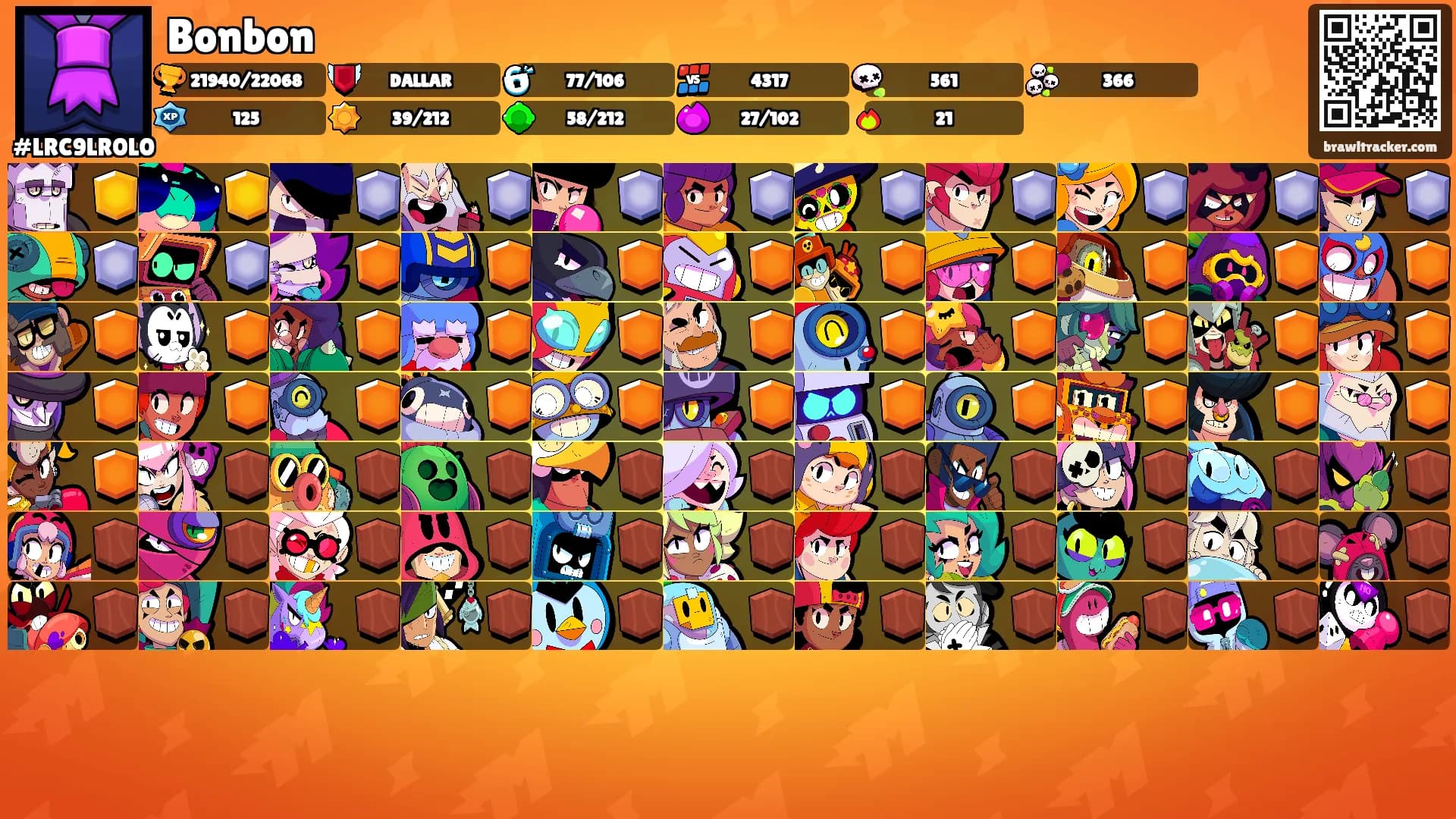 Bonbon's Ranks