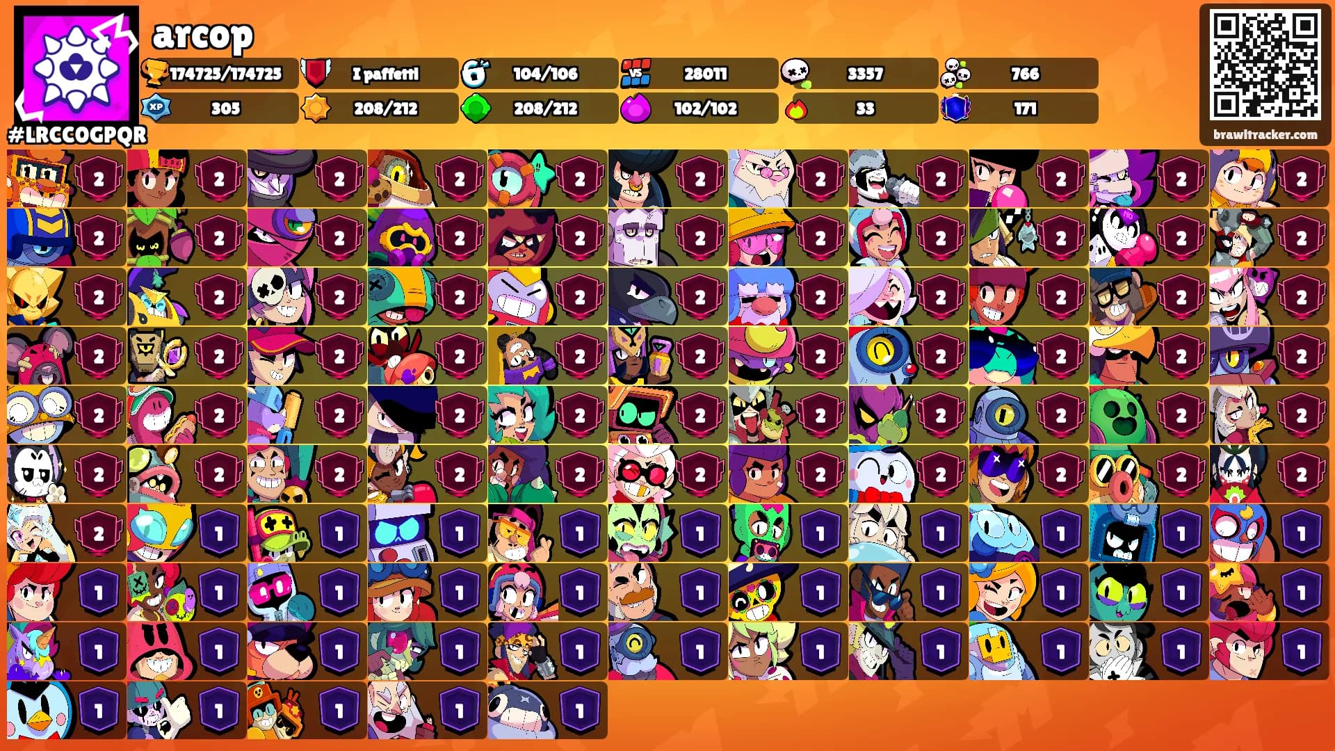 arcop's Ranks