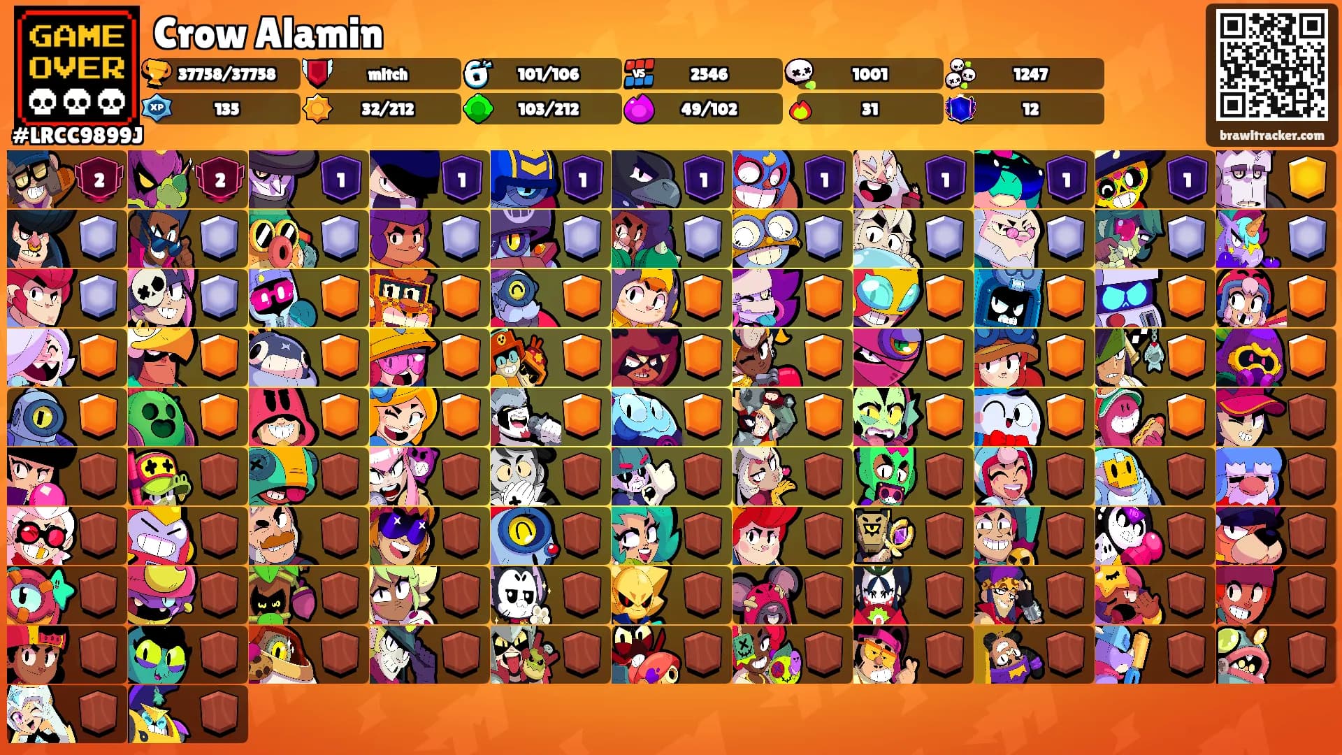 Crow Alamin's Ranks