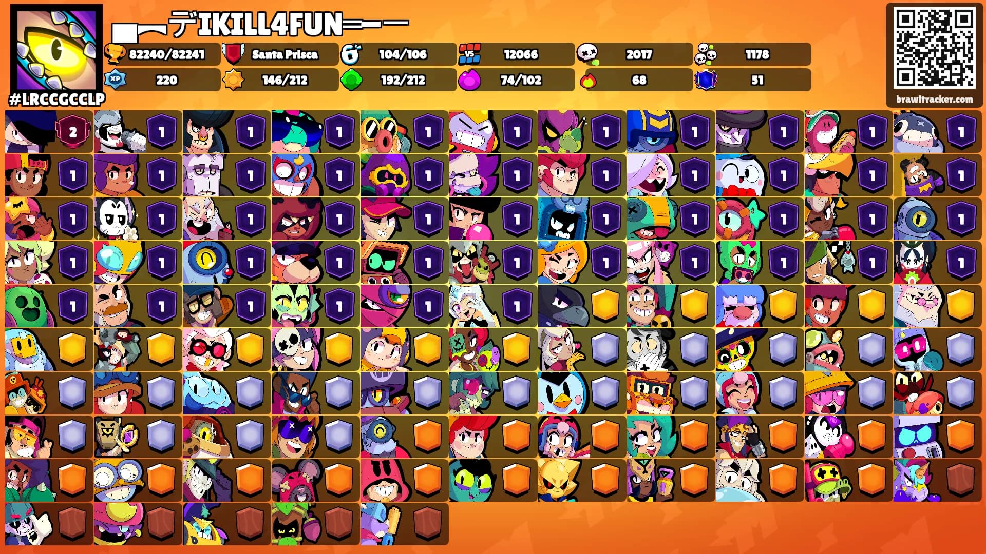 ▄︻デIKILL4FUN═━一's Ranks