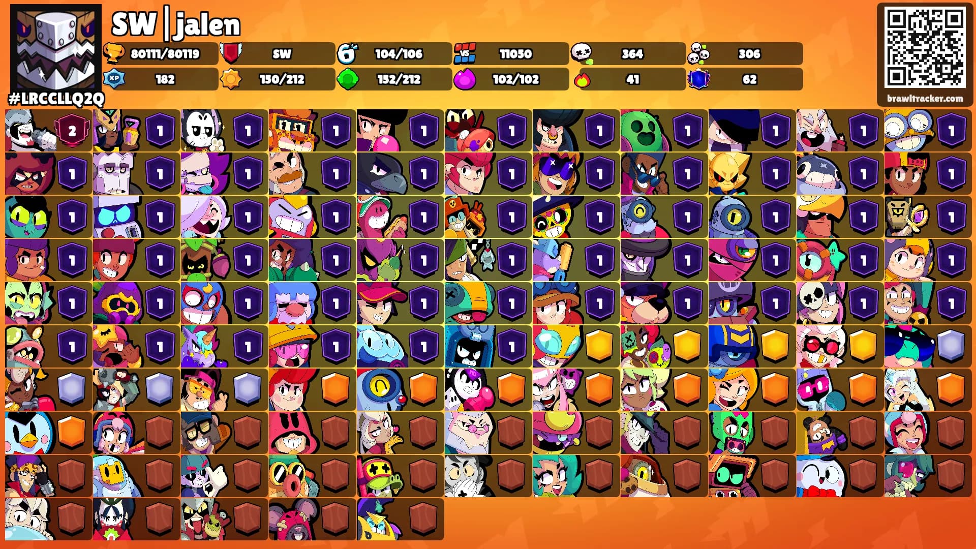 SW|jalen's Ranks