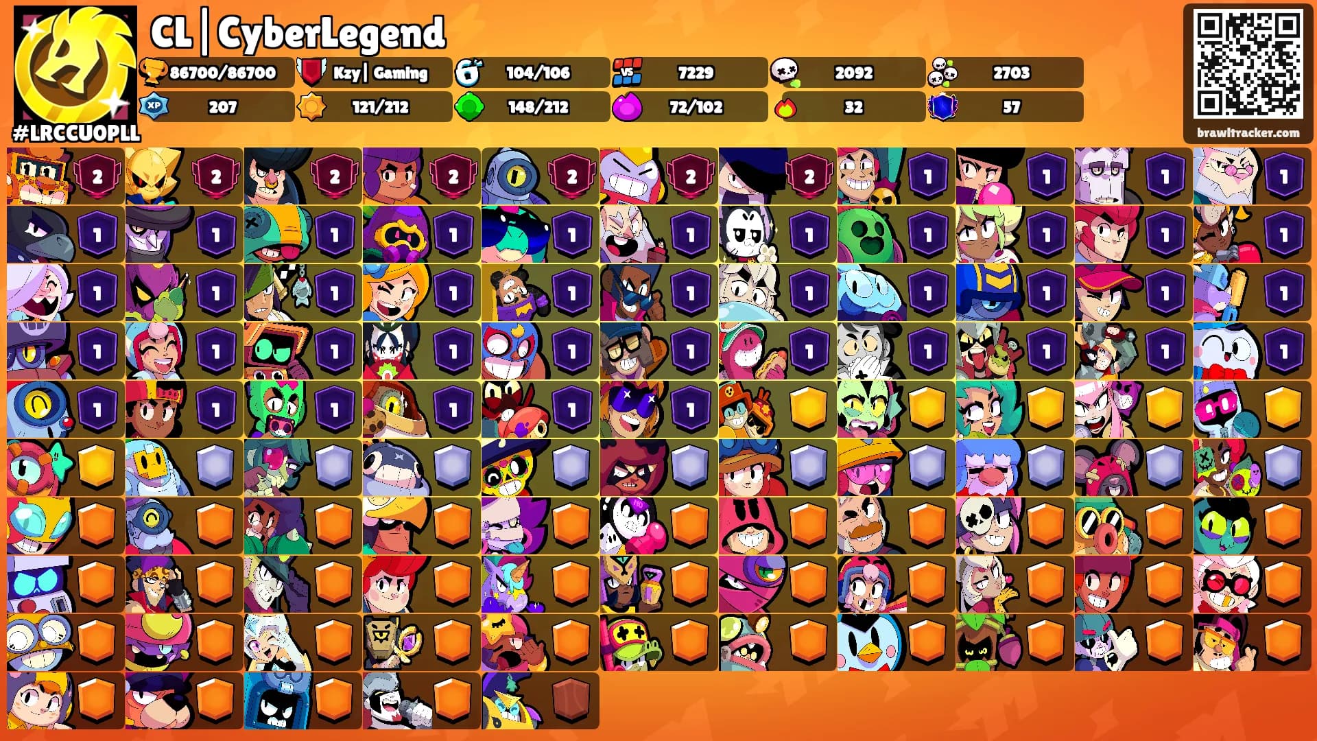 CL|CyberLegend⚡'s Ranks