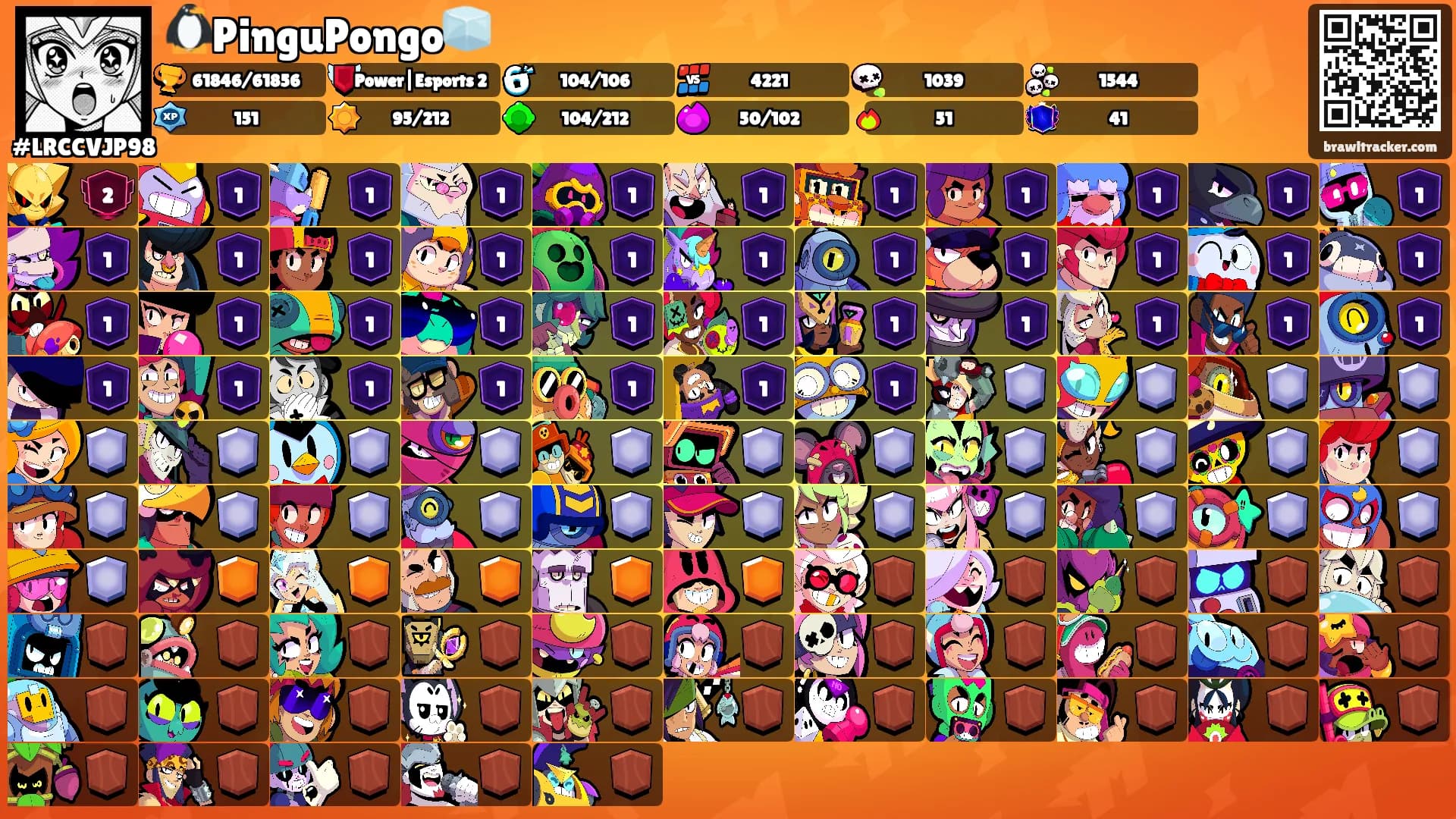 🐧PinguPongo🧊's Ranks