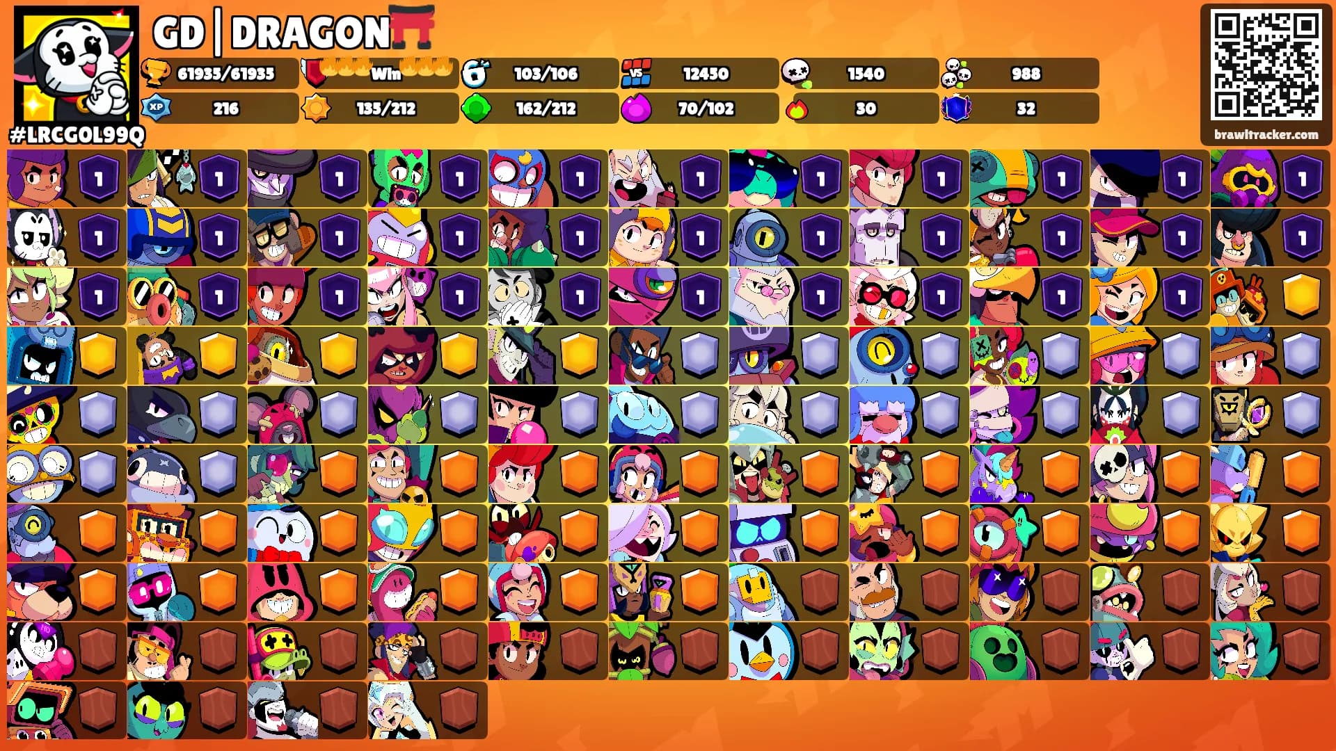 GD|DRAGON⛩️'s Ranks