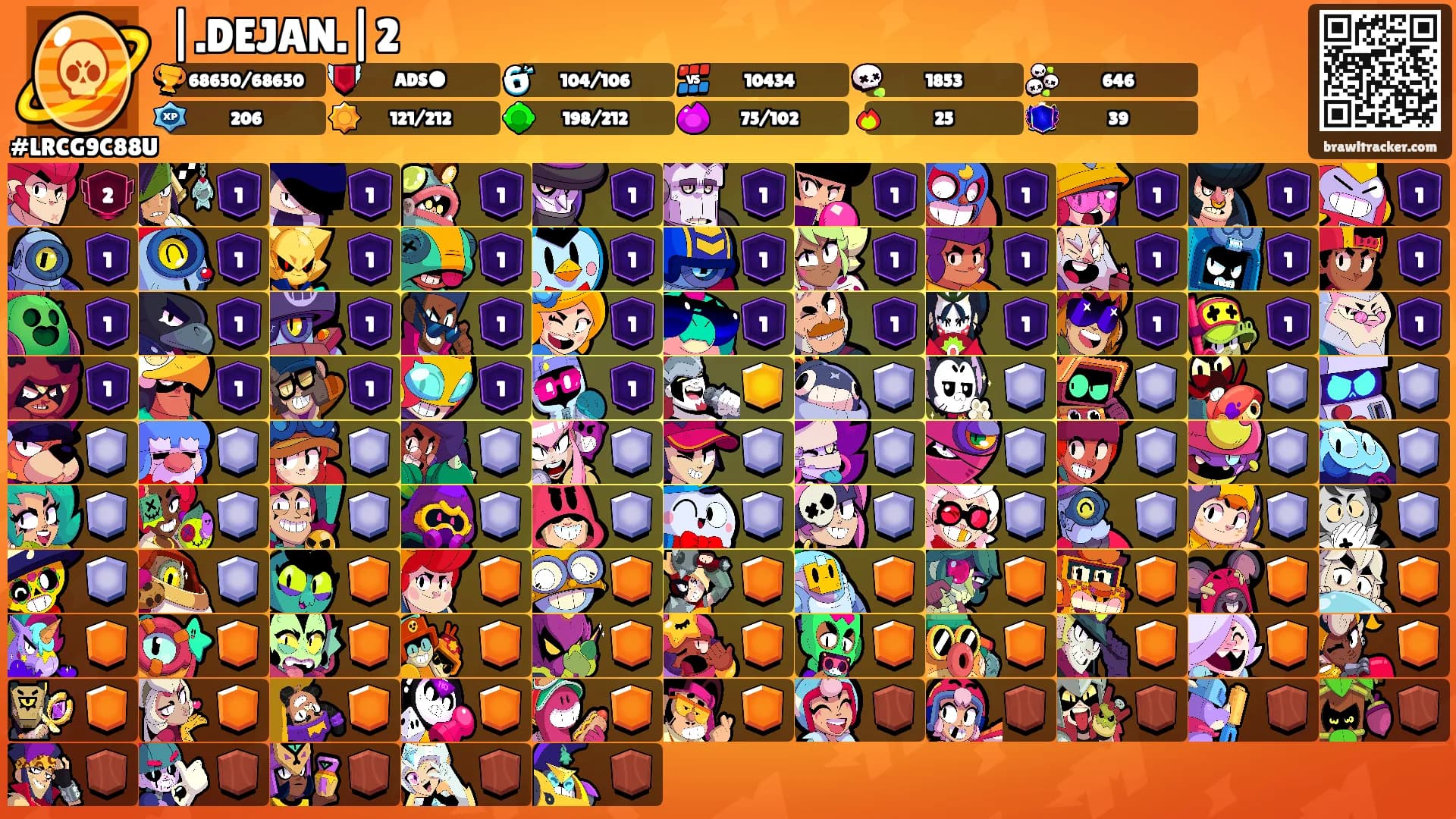 |.DEJAN.|2's Ranks