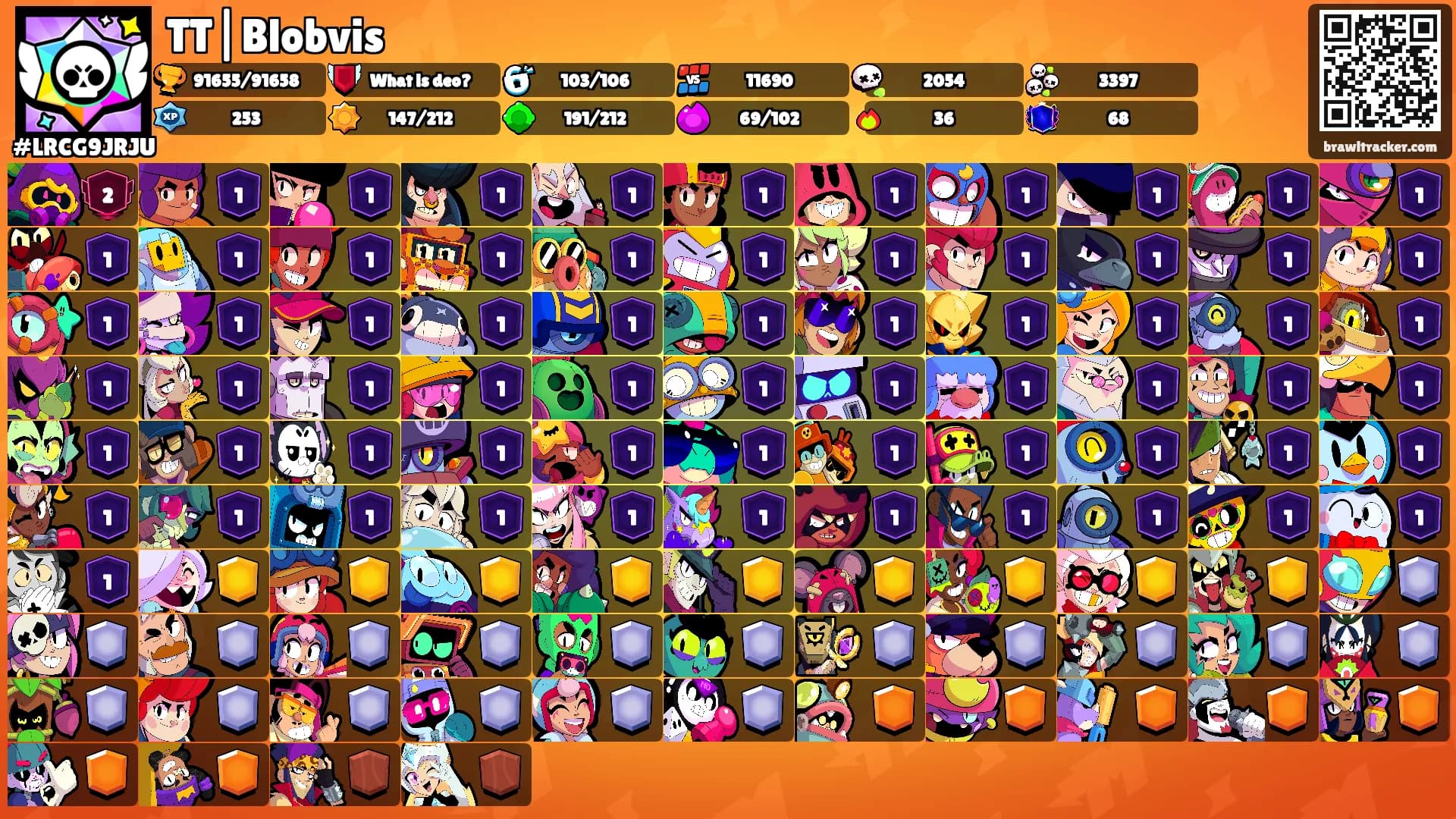 TT|Blobvis's Ranks