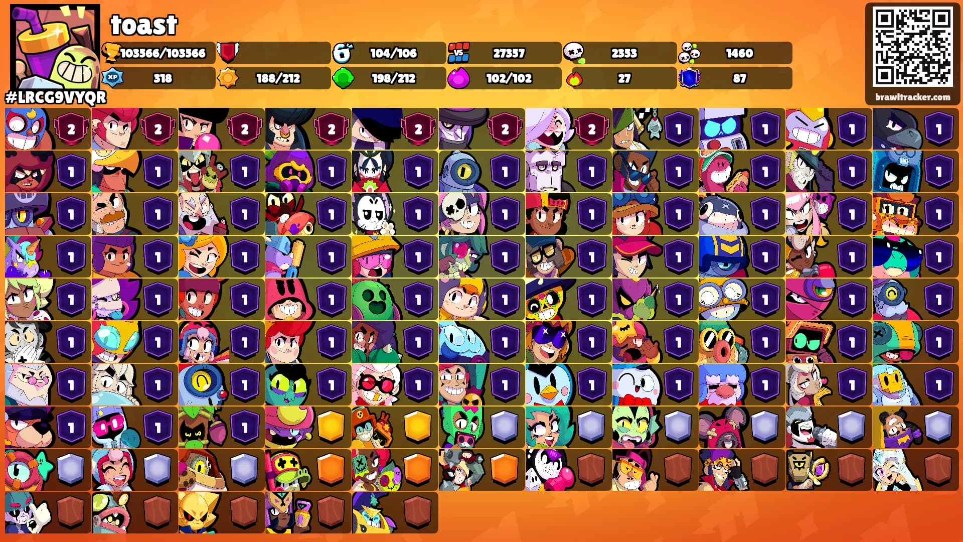 toast's Ranks