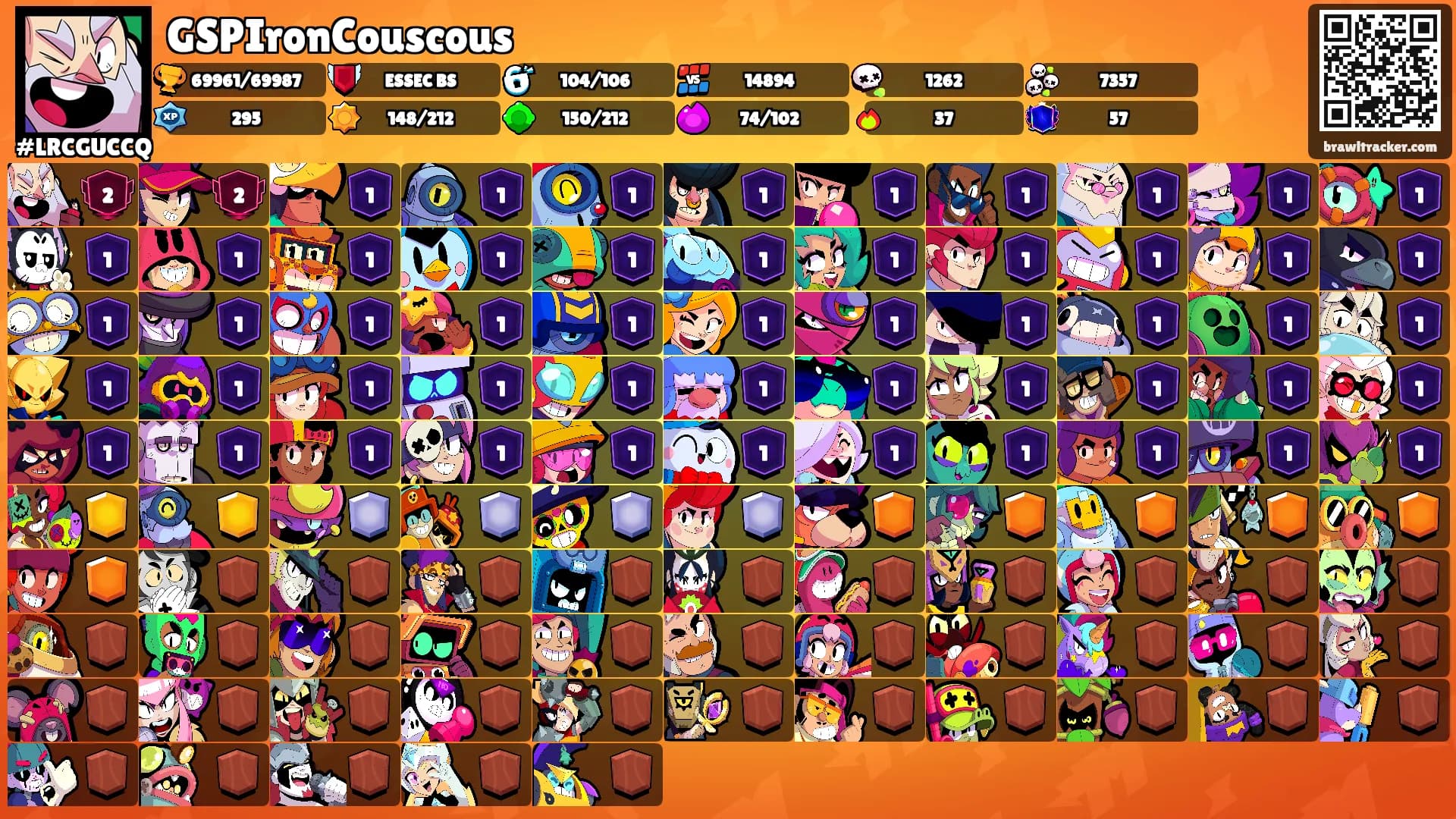 GSPIronCouscous's Ranks