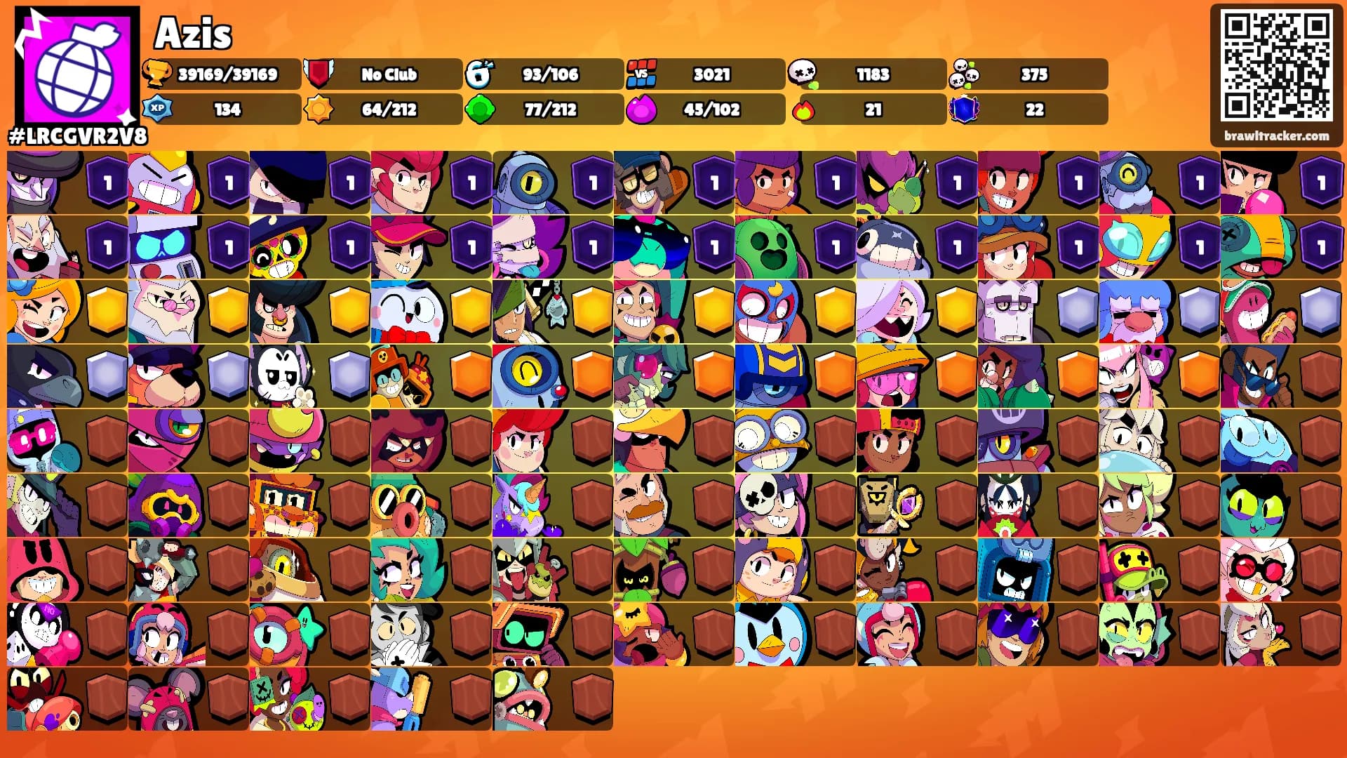 Azis's Ranks