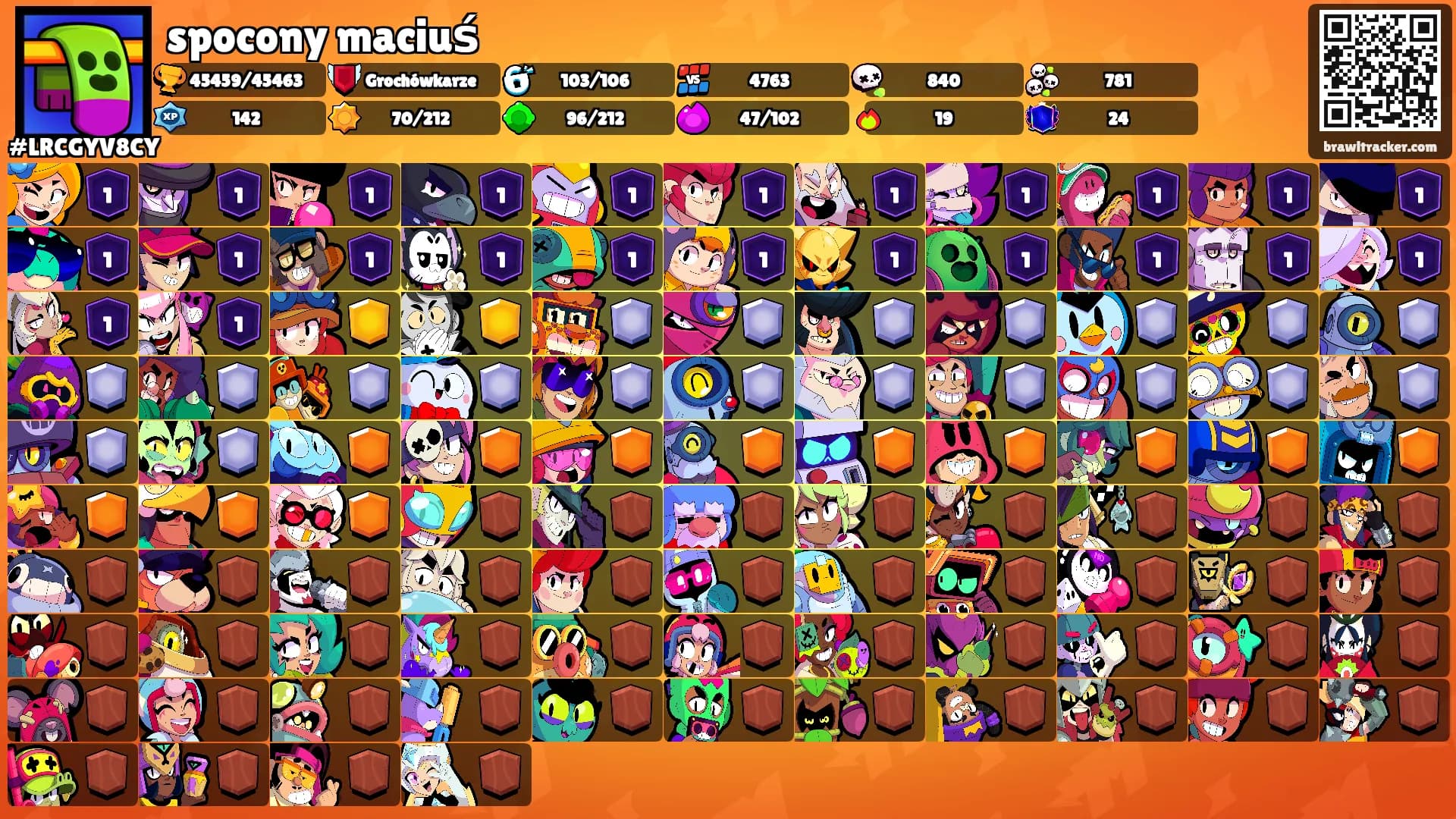 spocony maciuś's Ranks