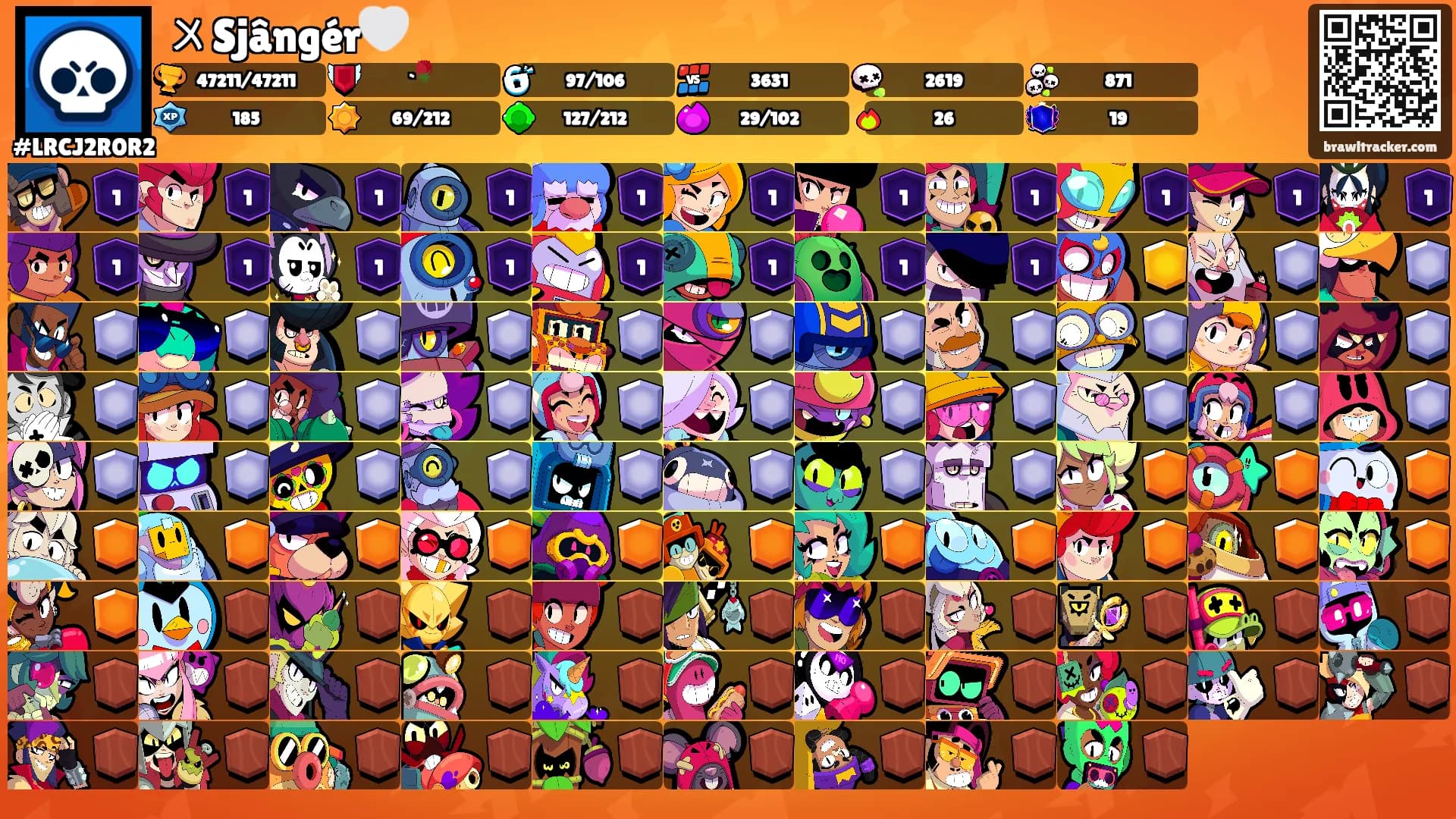 〤Sjângér🤍's Ranks