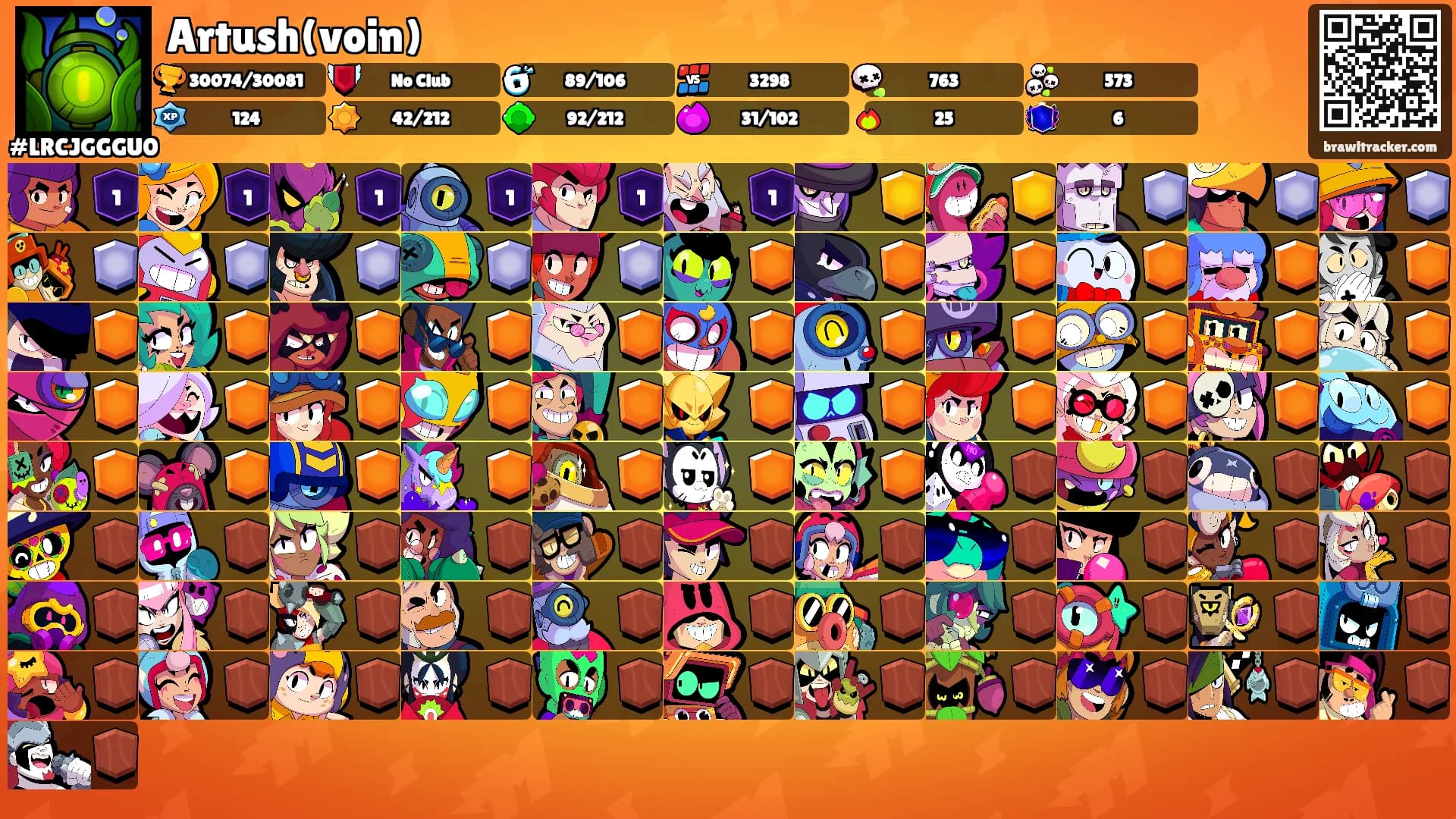 Artush(voin)'s Ranks