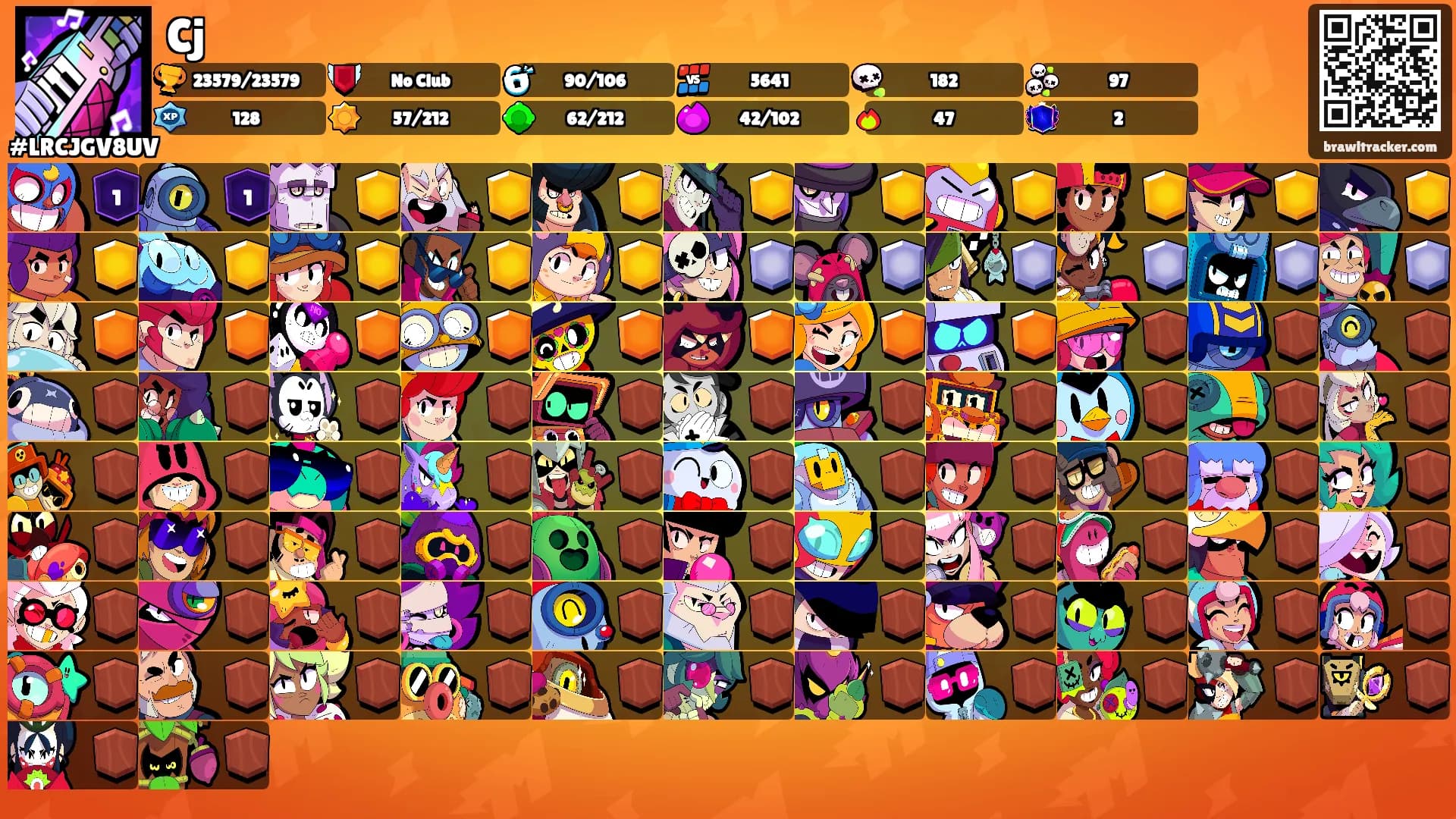 Cj's Ranks