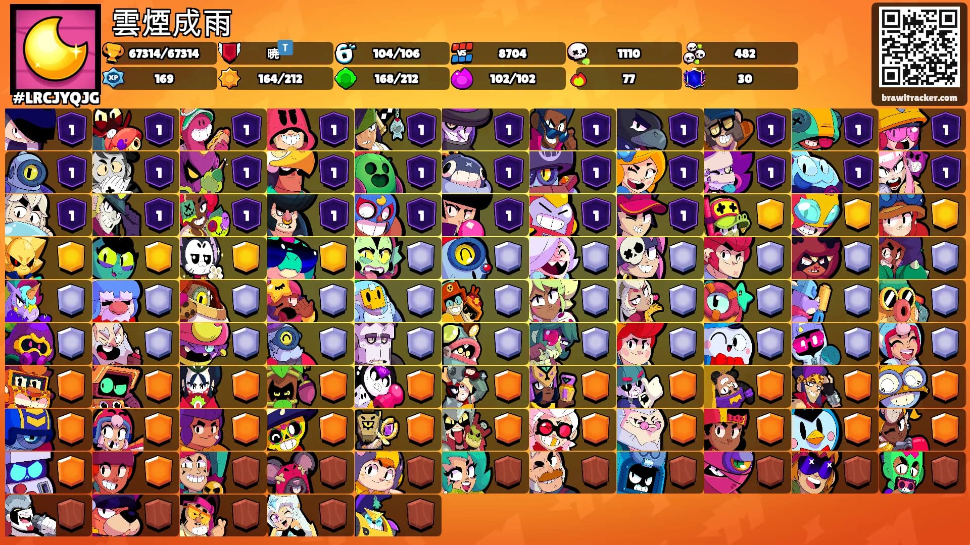 雲煙成雨's Ranks