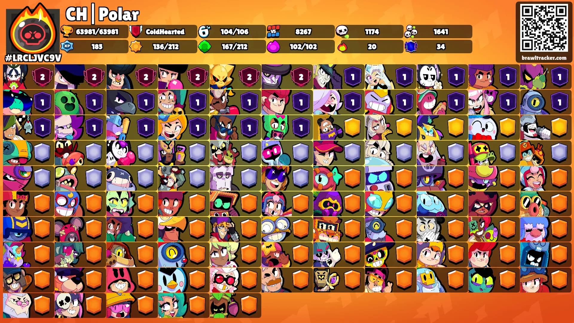 CH|Polar's Ranks
