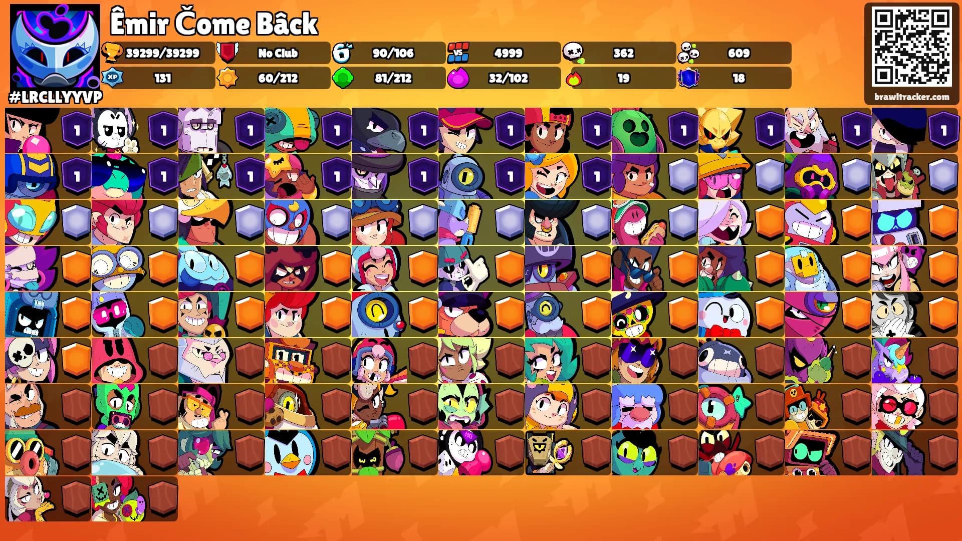 Êmir Čome Bâck's Ranks