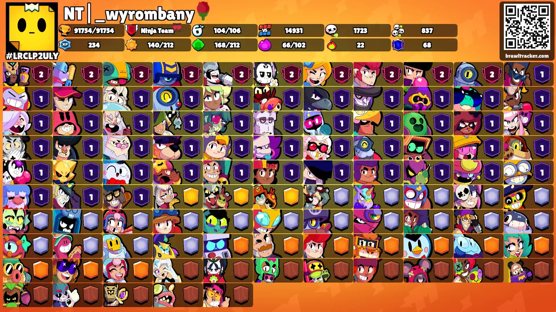 NT|_wyrombany🌹's Ranks